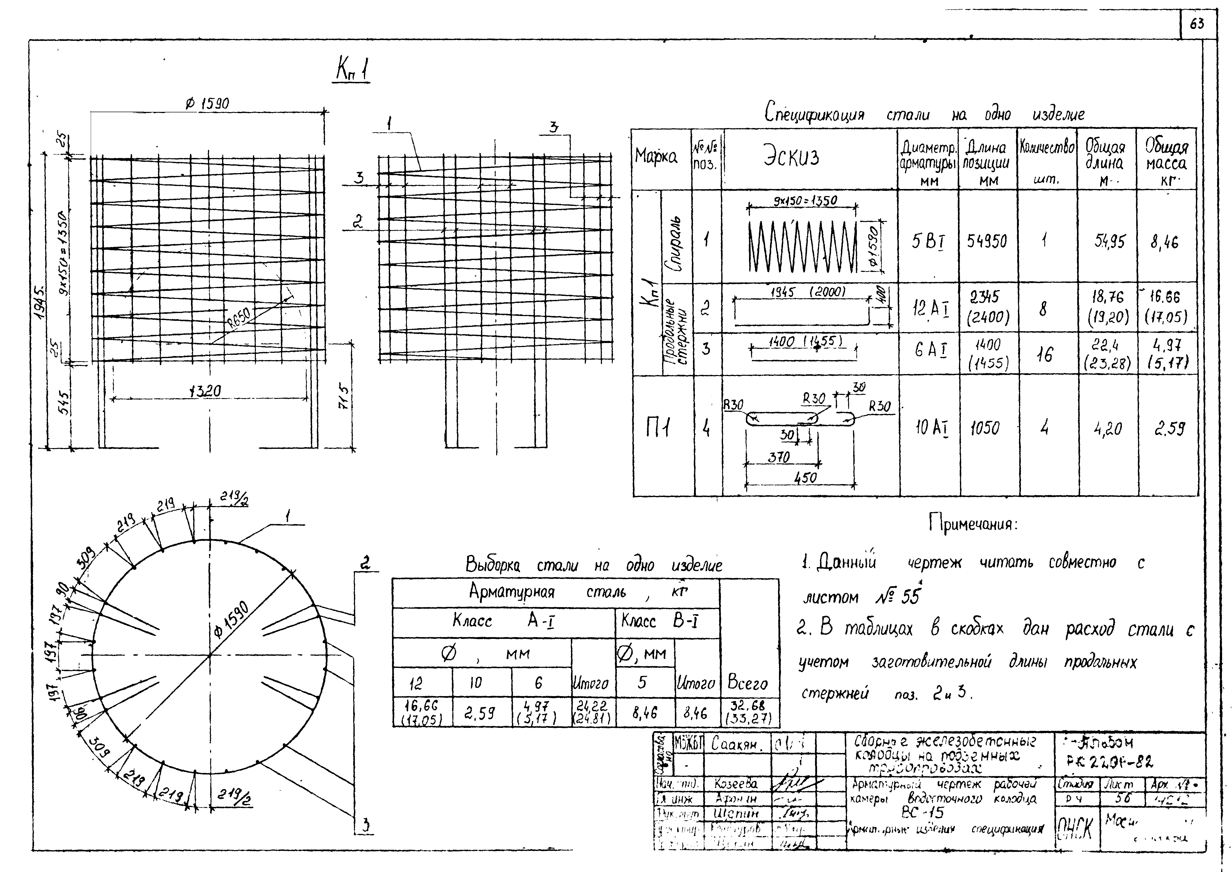 Альбом РК 2201-82