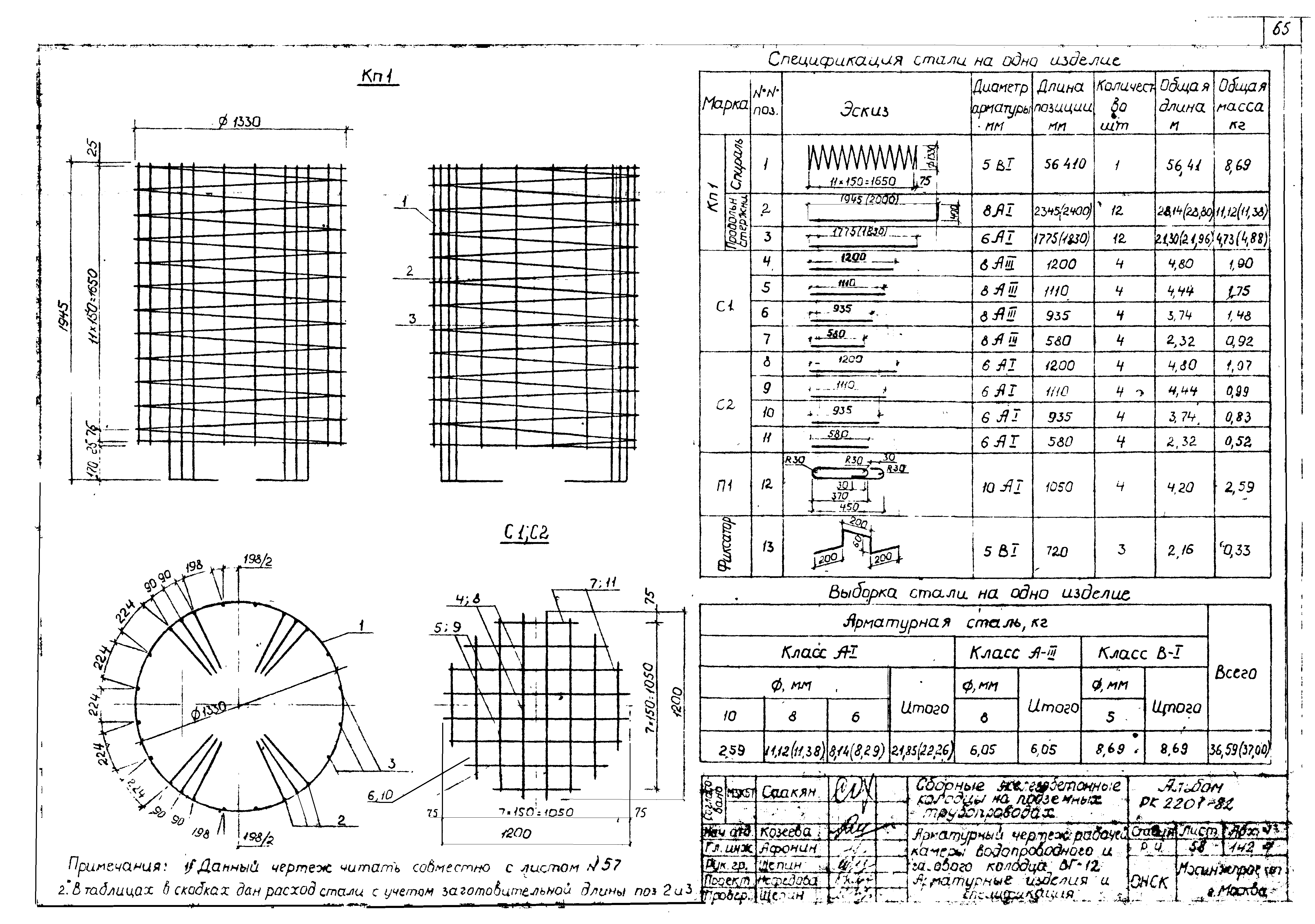 Альбом РК 2201-82