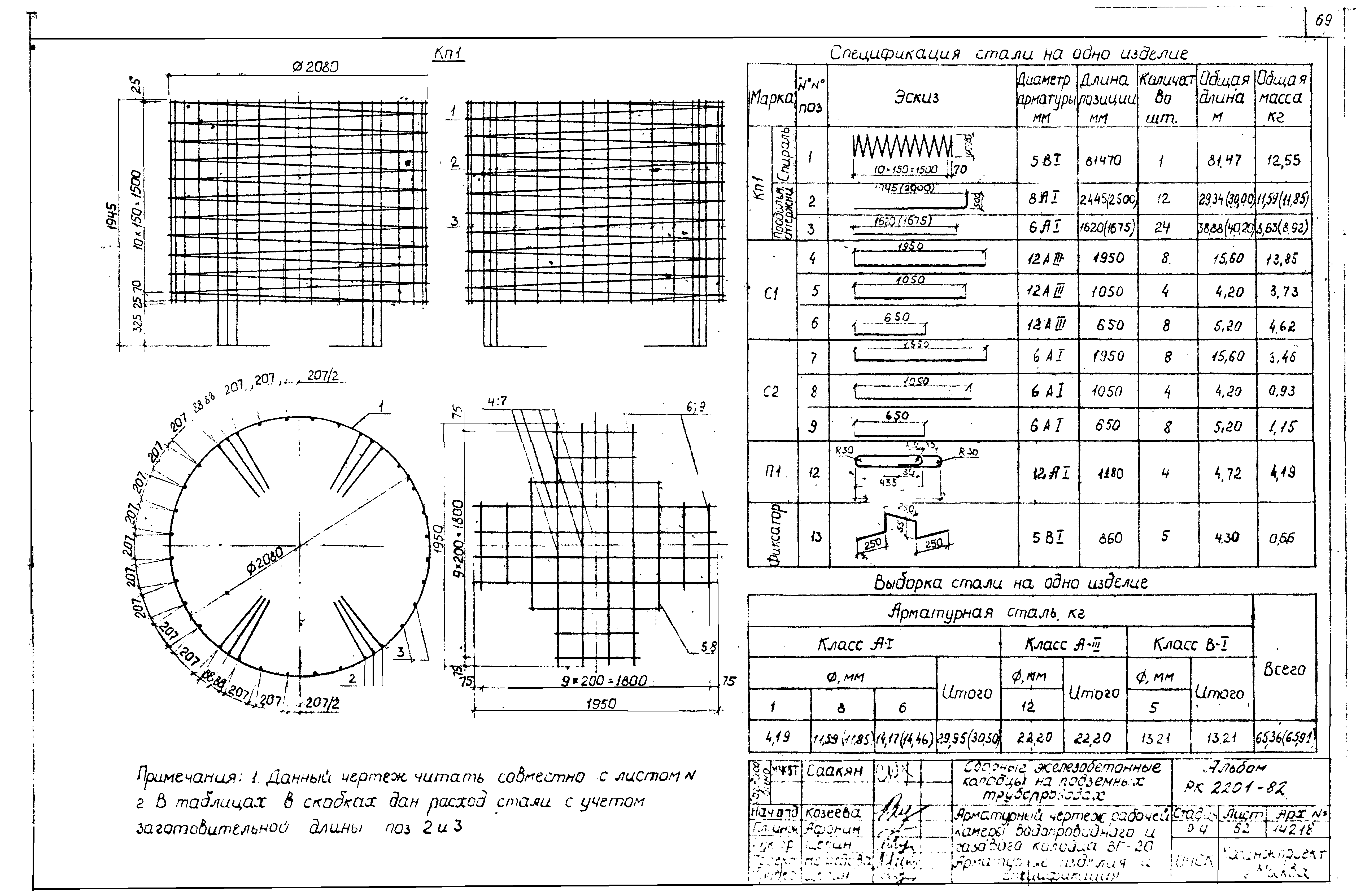 Альбом РК 2201-82