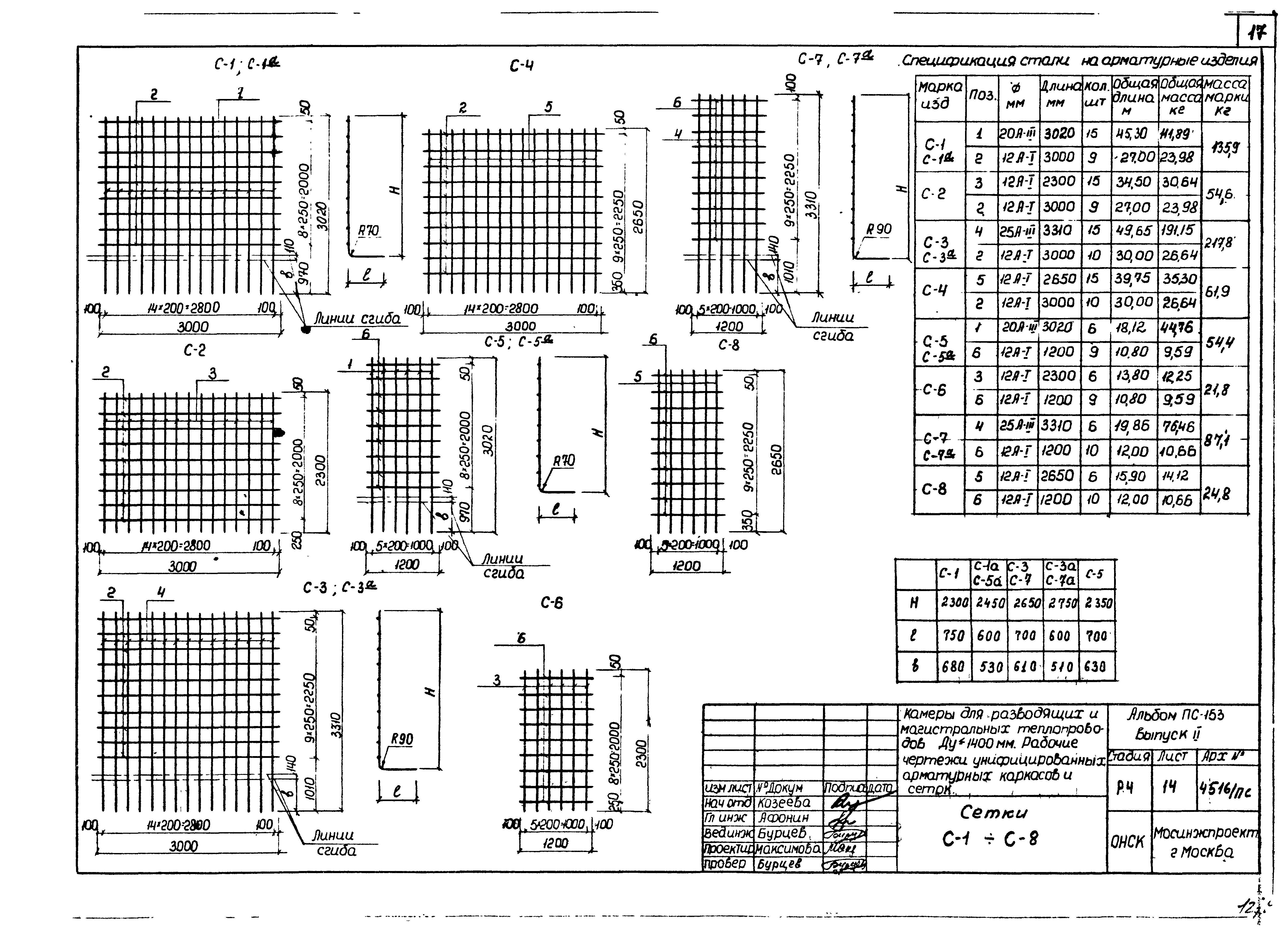 Альбом ПС-153