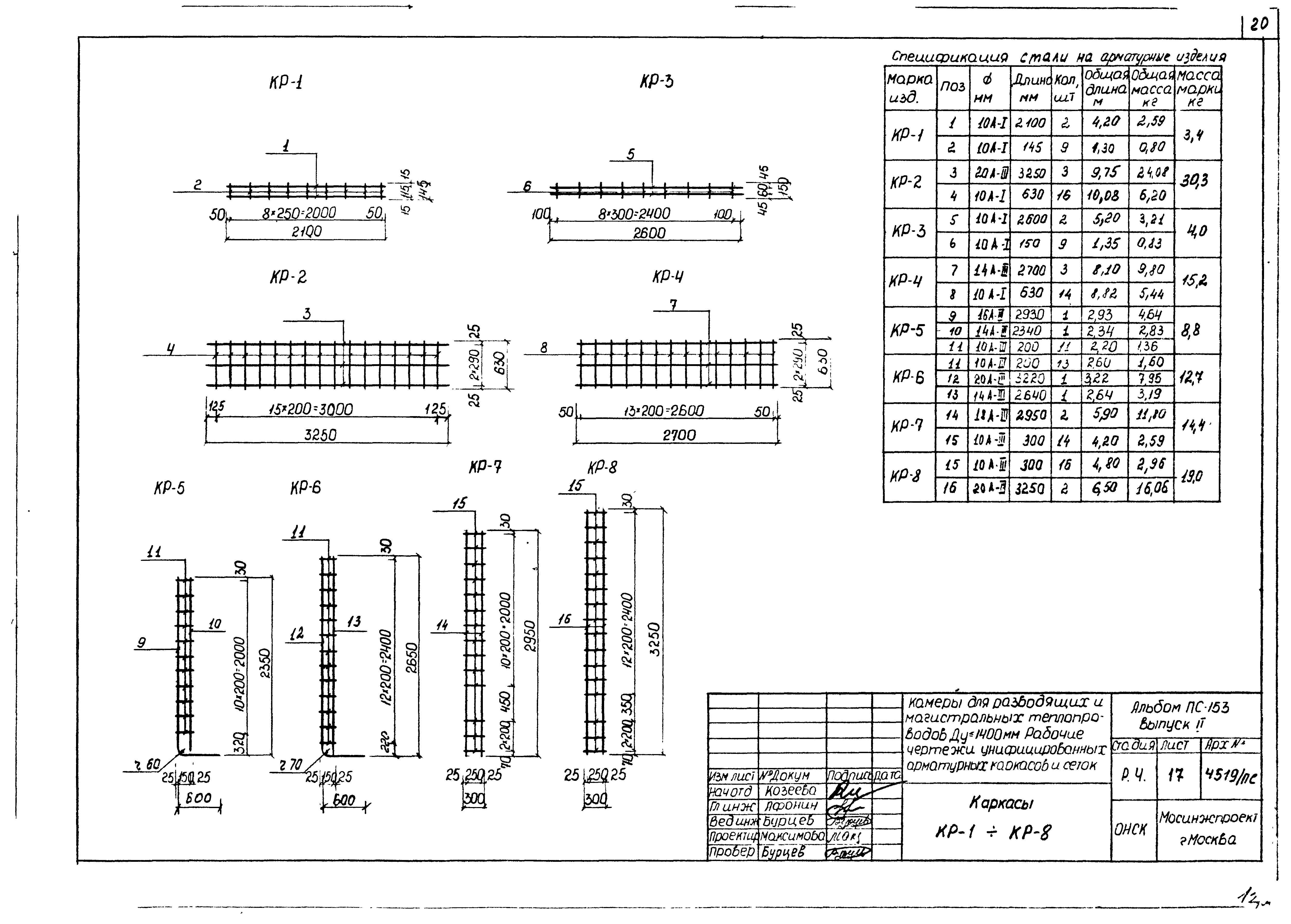 Альбом ПС-153