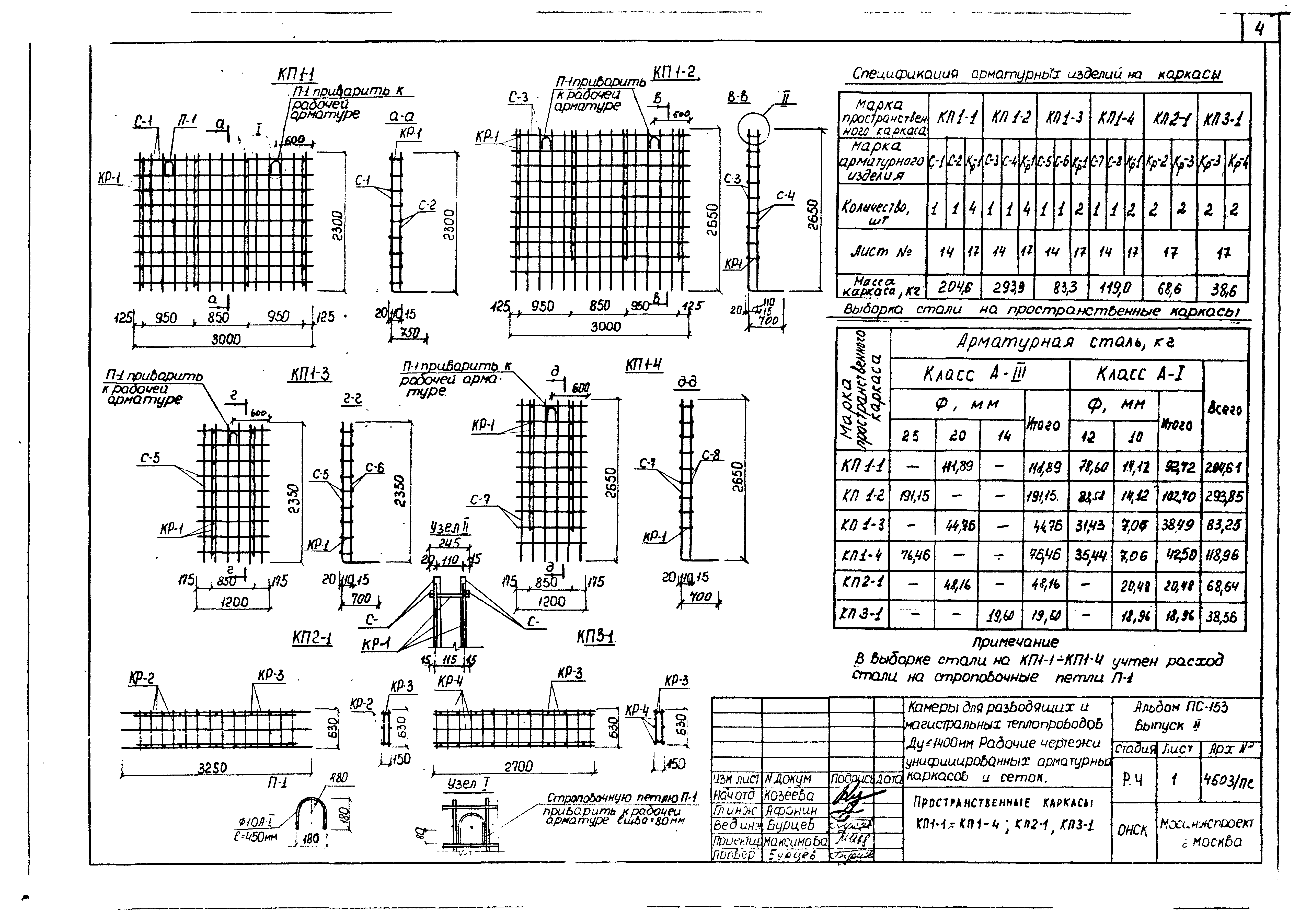 Альбом ПС-153