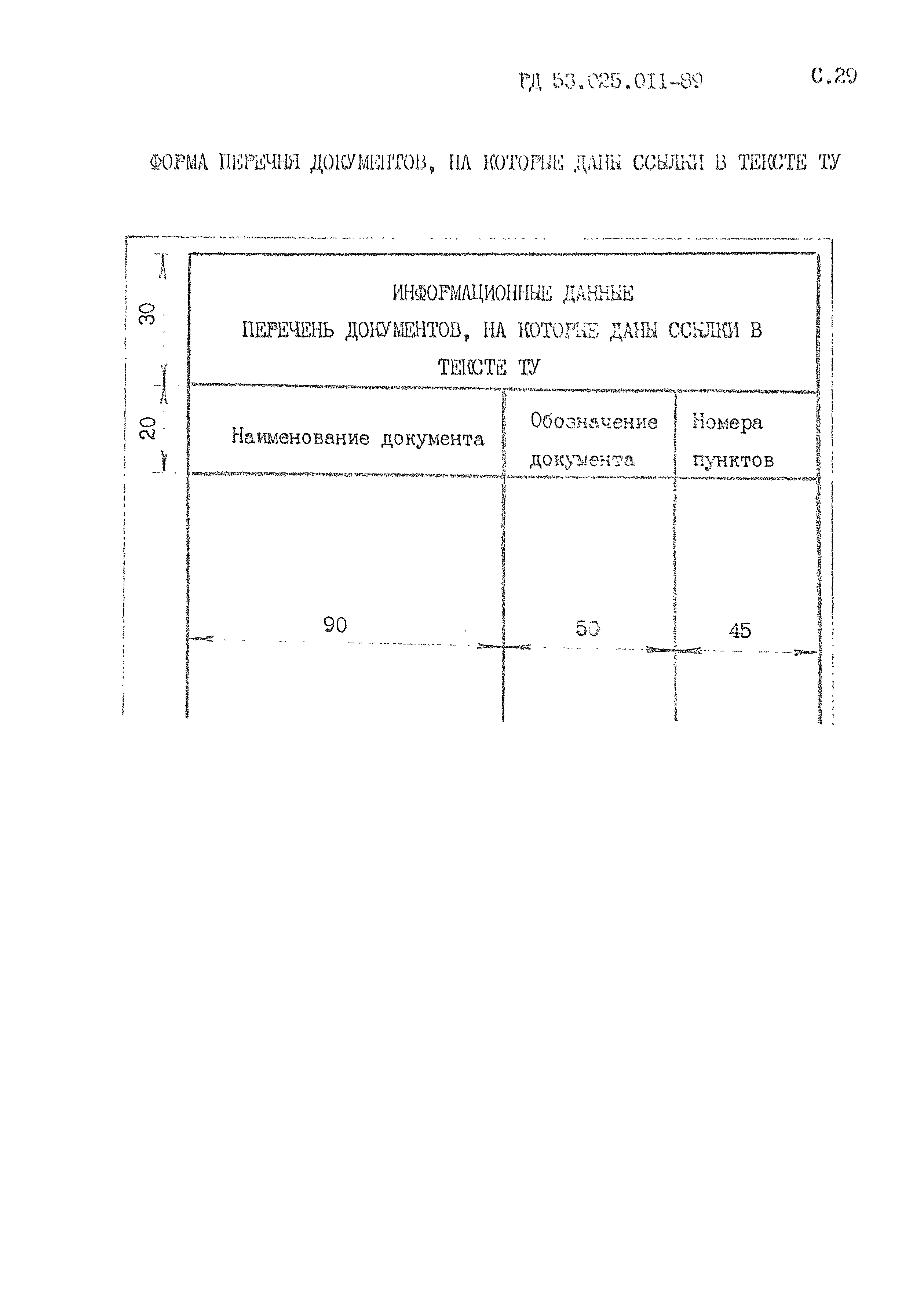 РД 53.025.011-89