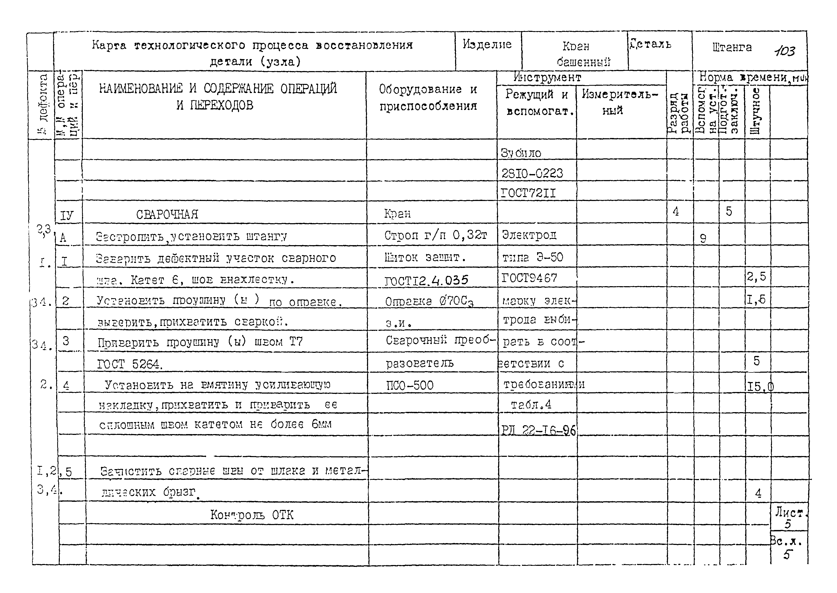 РД 22-28-32-94*