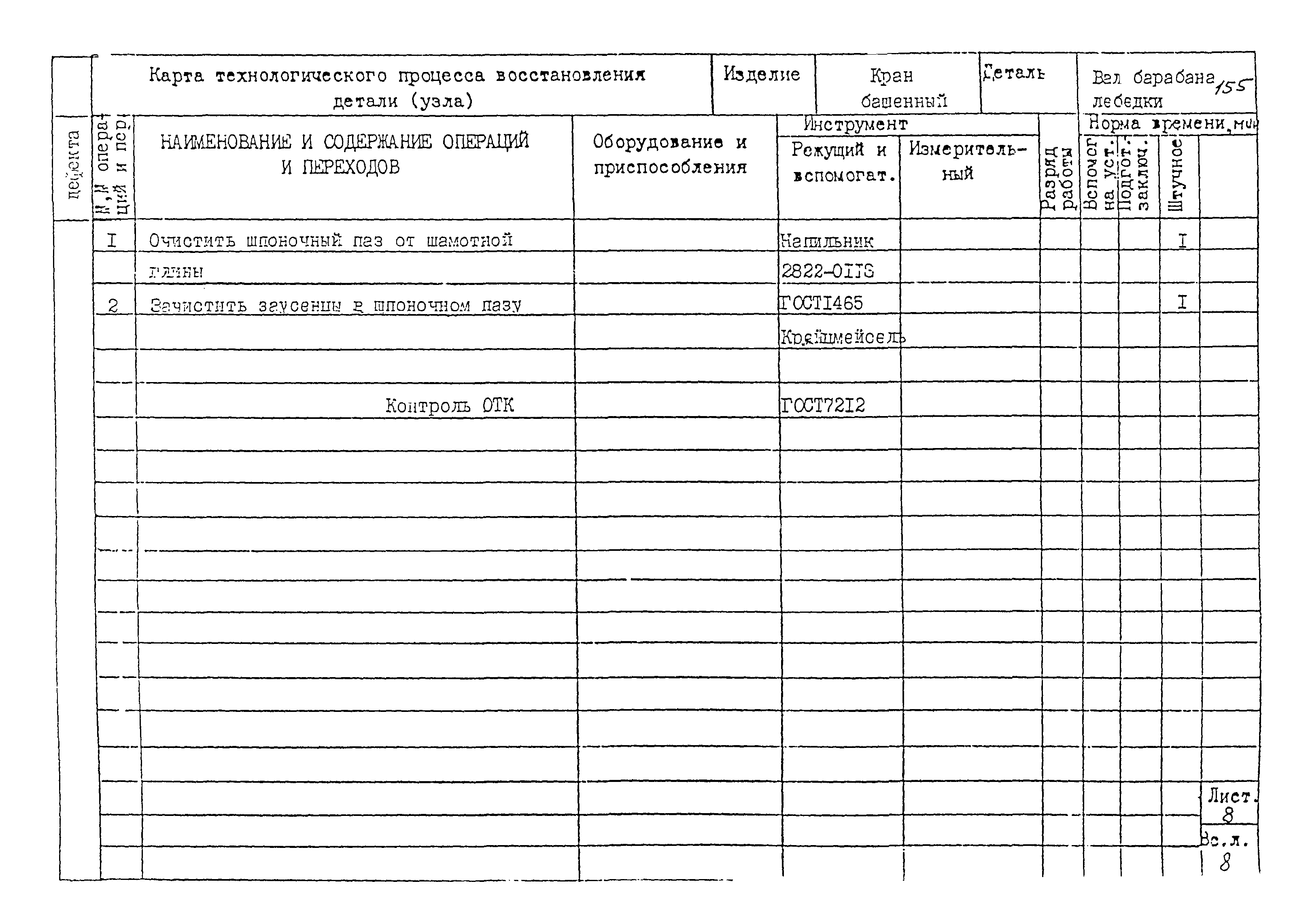 РД 22-28-32-94*