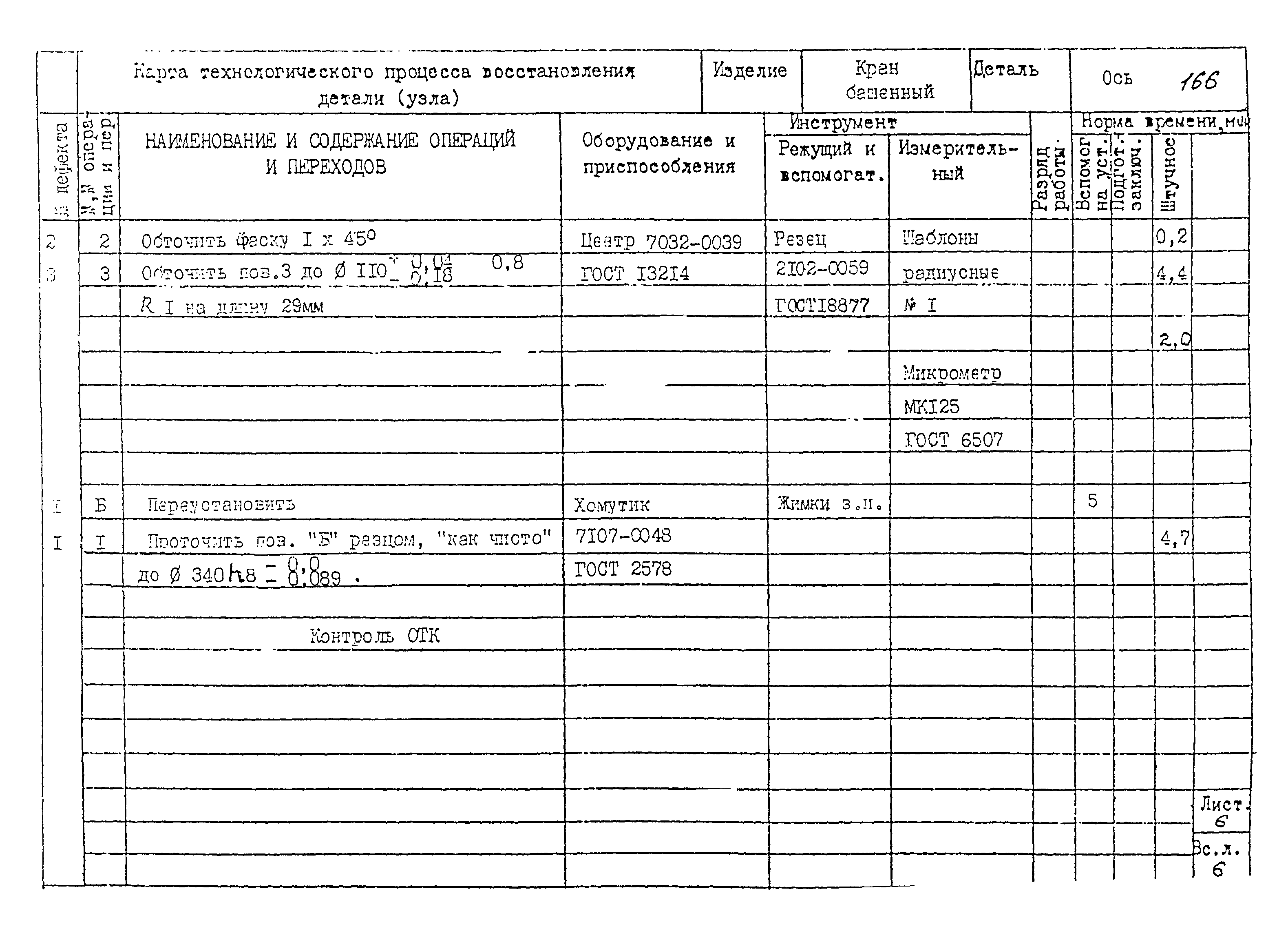 РД 22-28-32-94*