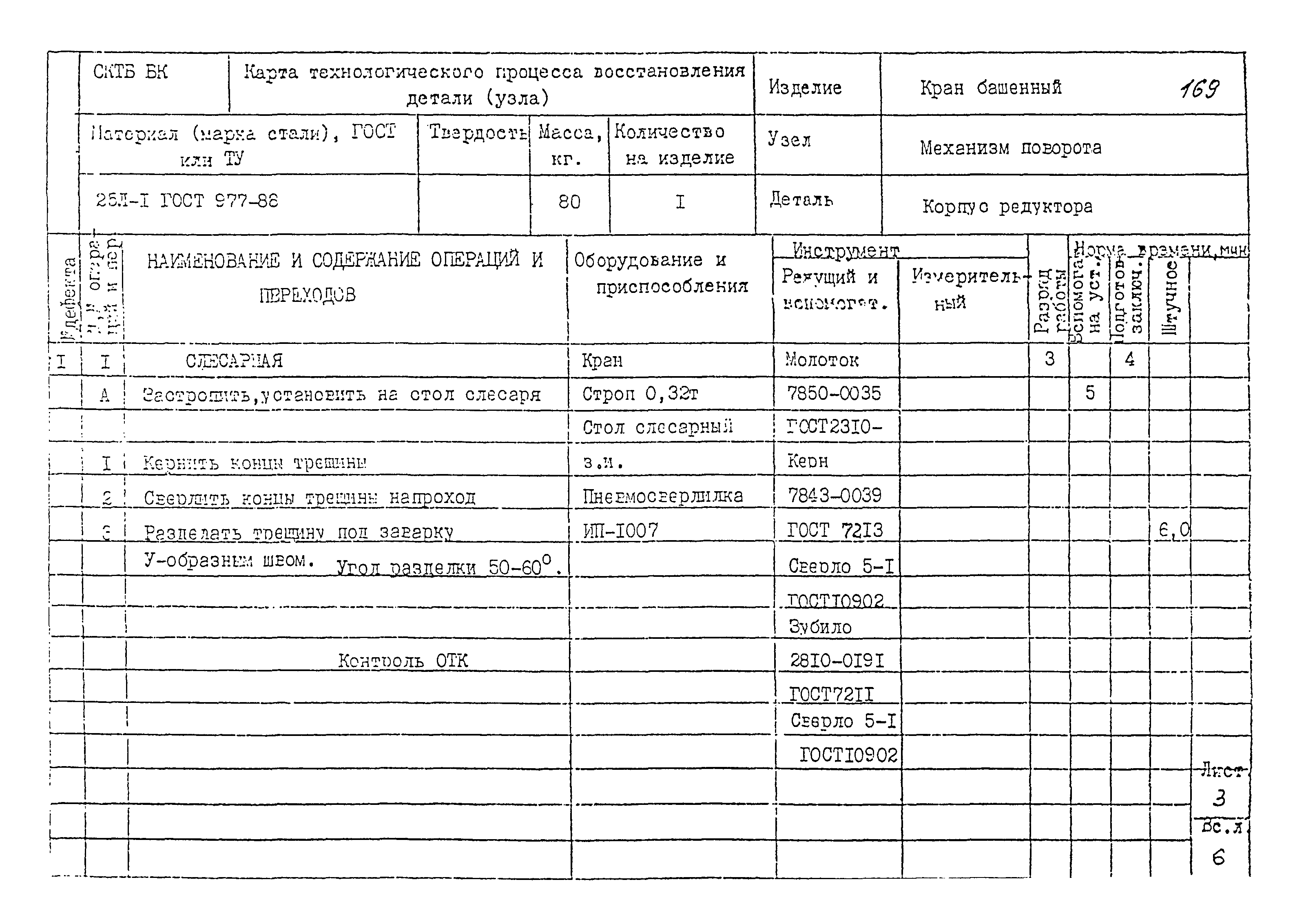 РД 22-28-32-94*