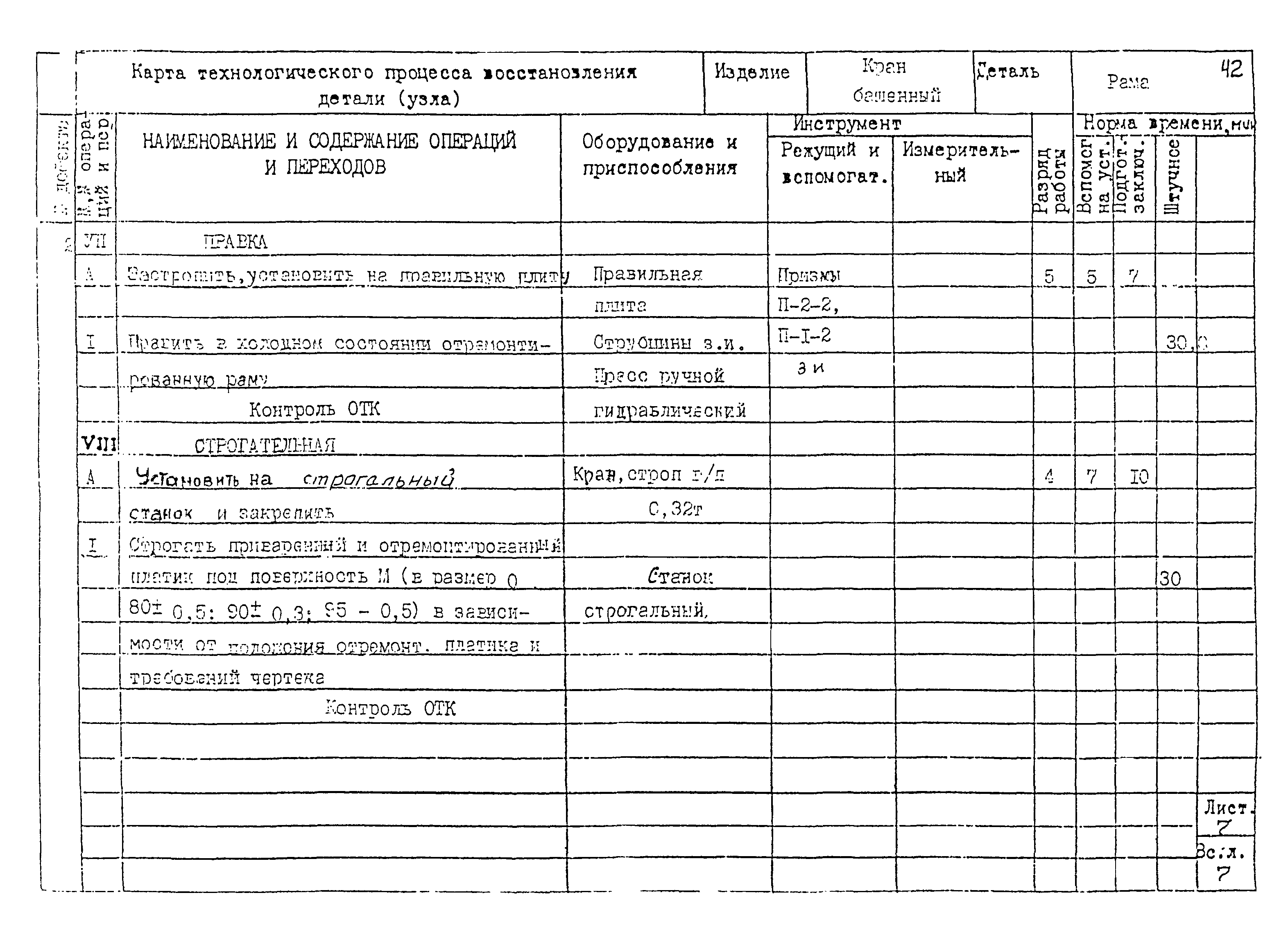 РД 22-28-32-94*