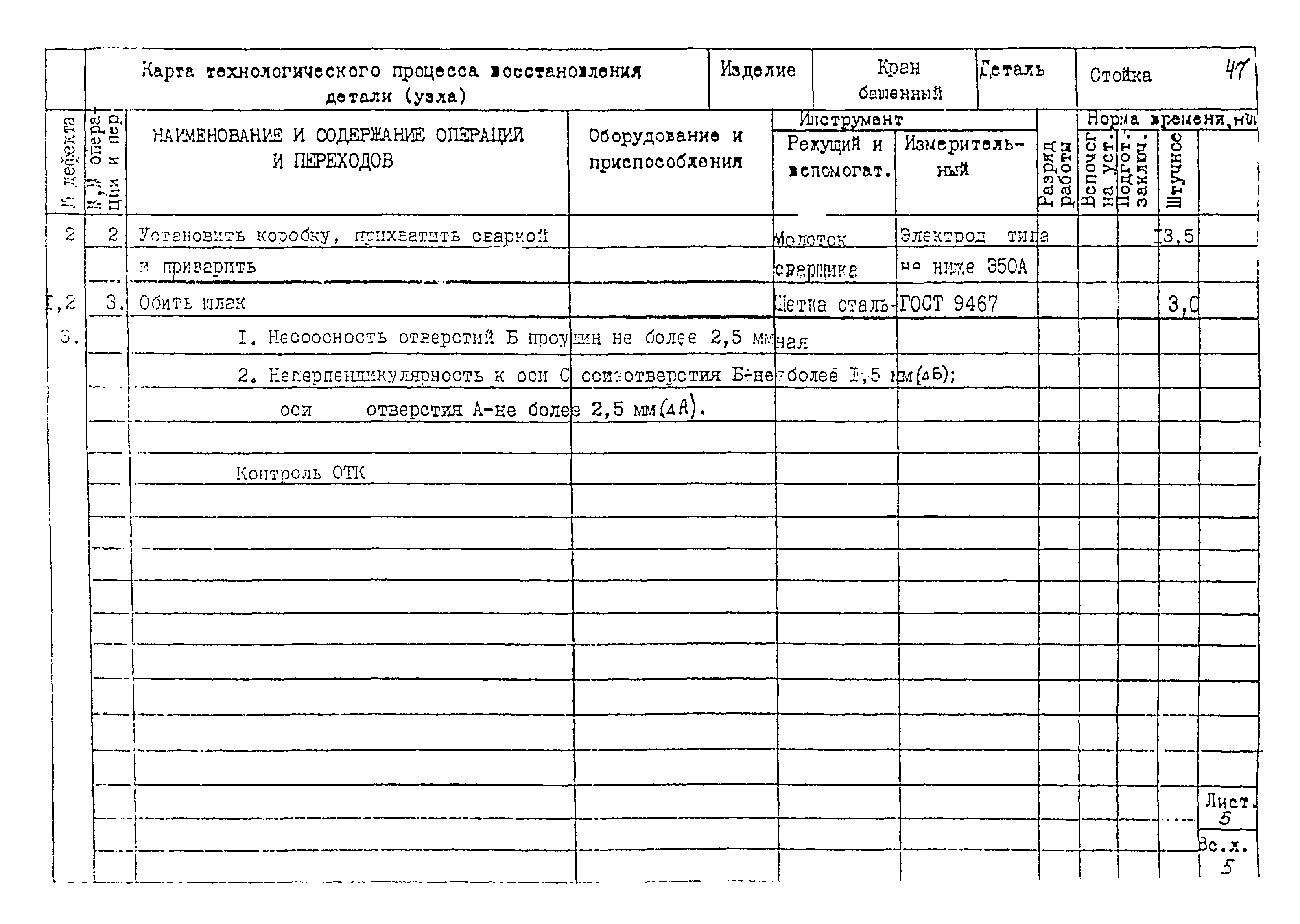 РД 22-28-32-94*