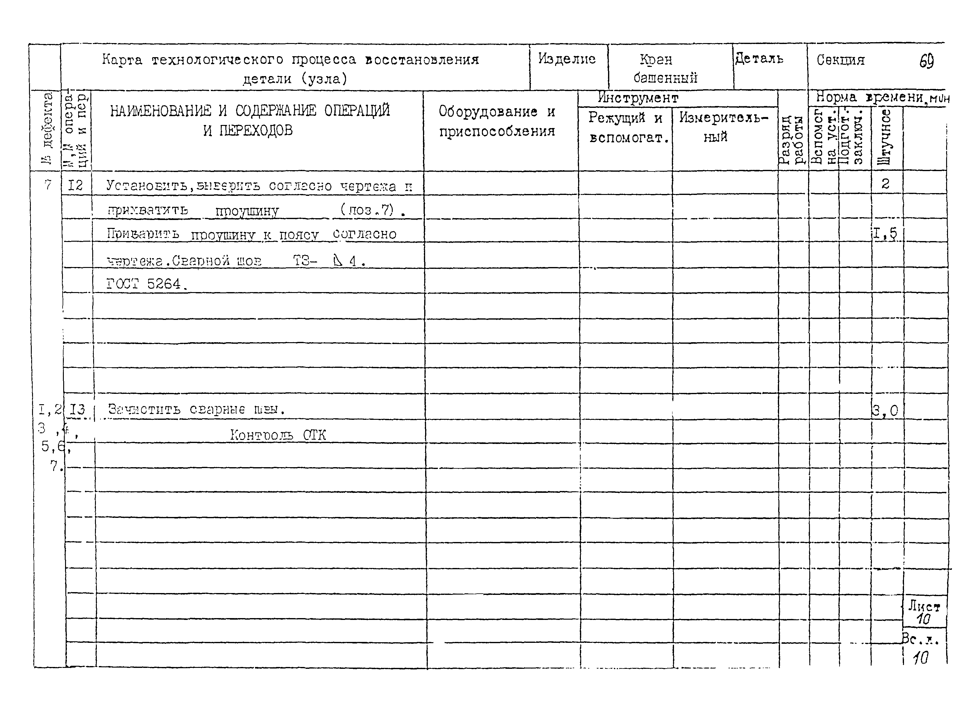 РД 22-28-32-94*