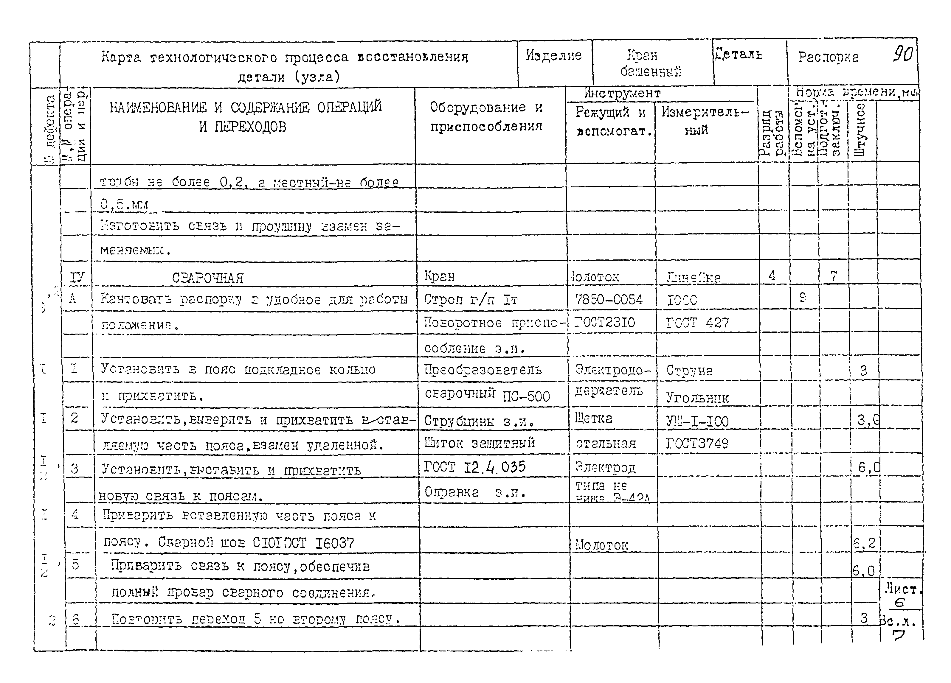 РД 22-28-32-94*