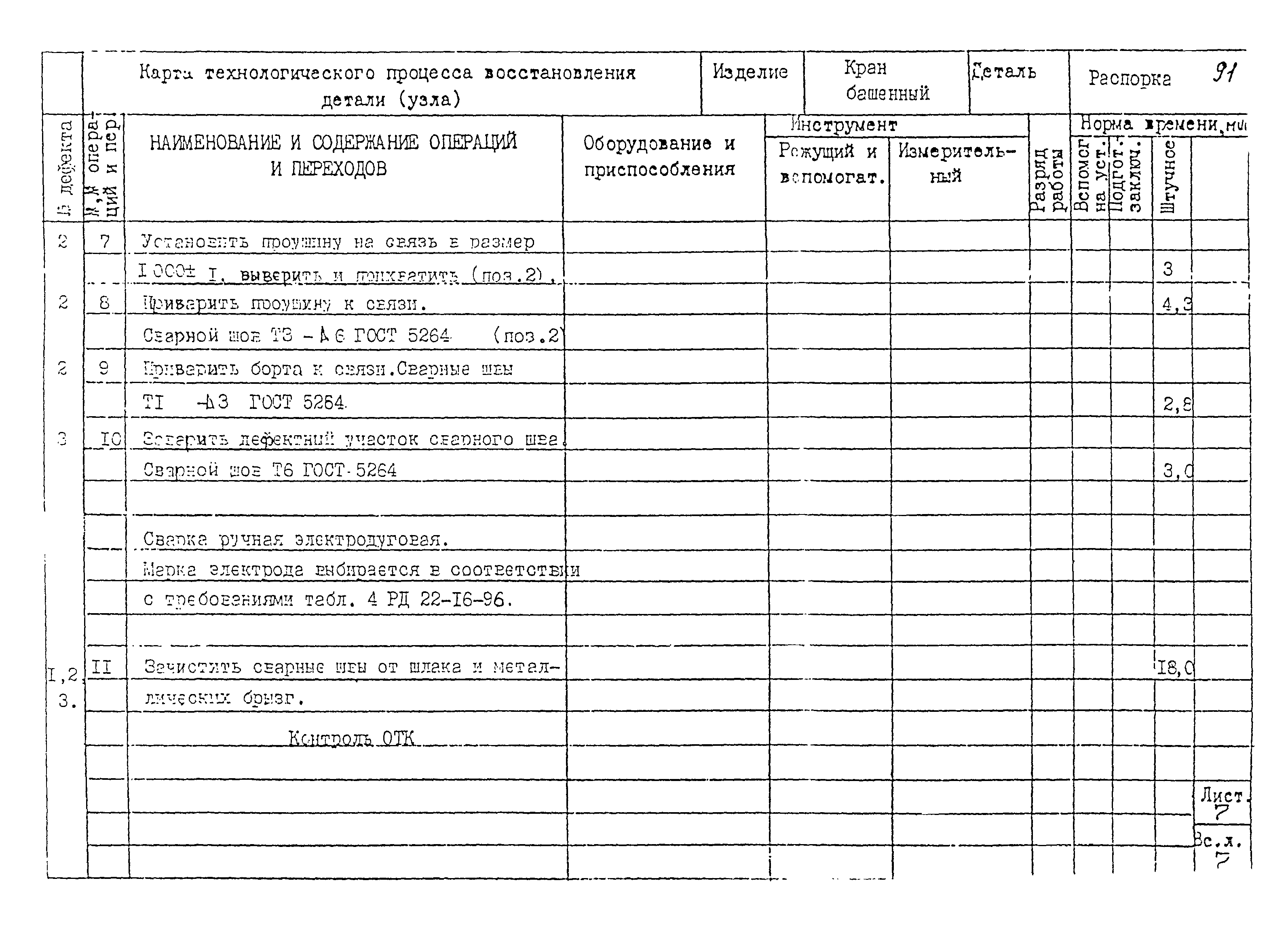 РД 22-28-32-94*