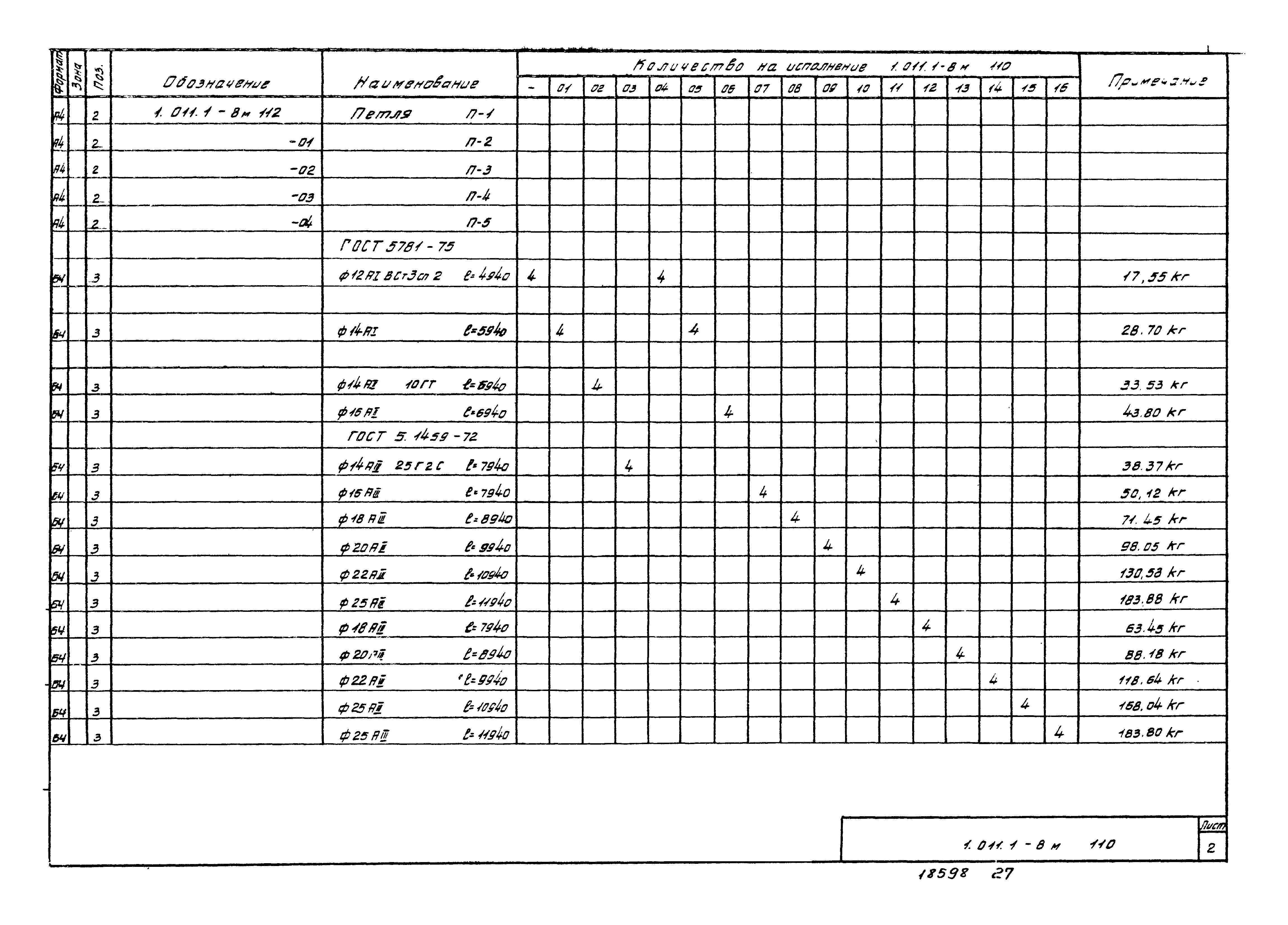 Серия 1.011.1-8м