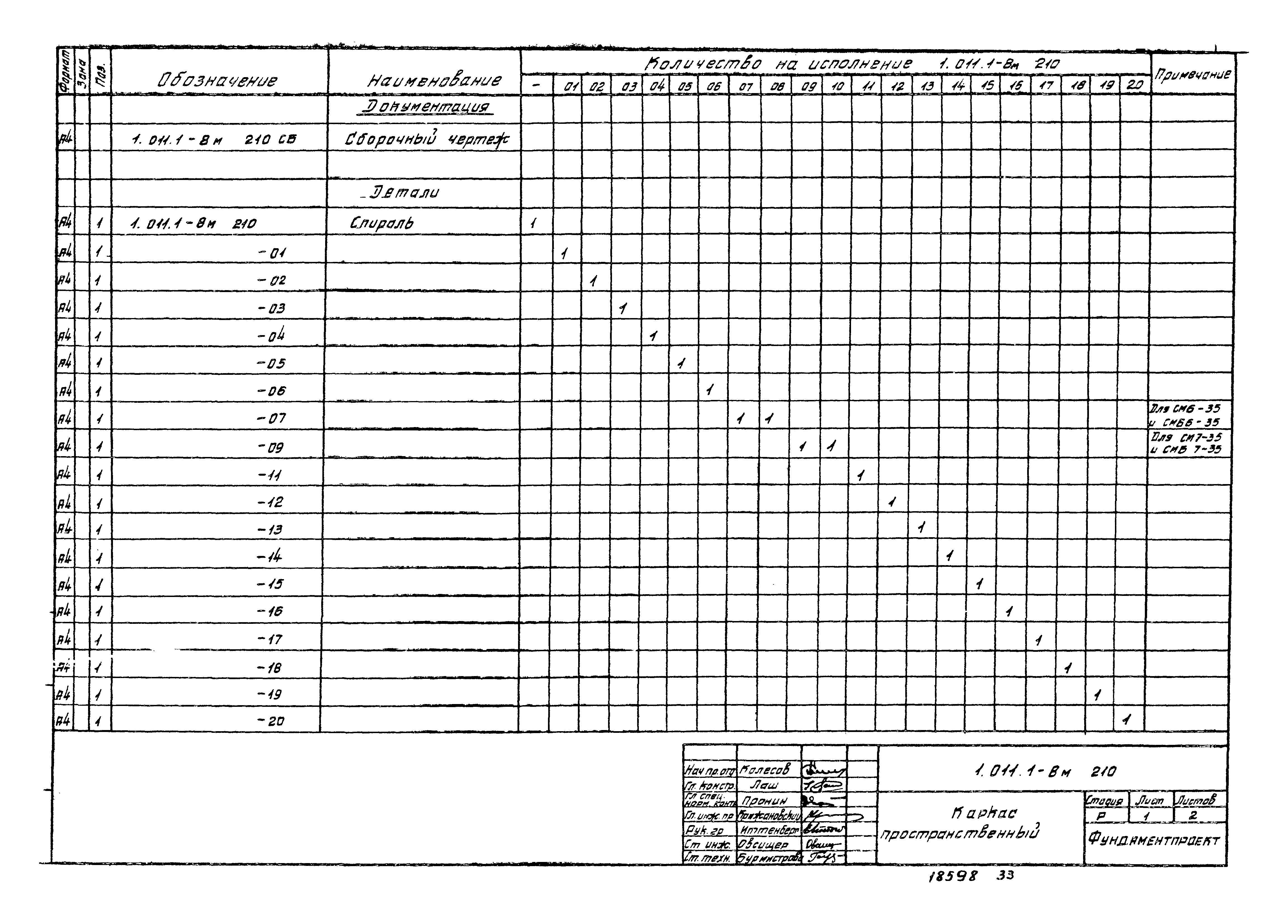 Серия 1.011.1-8м