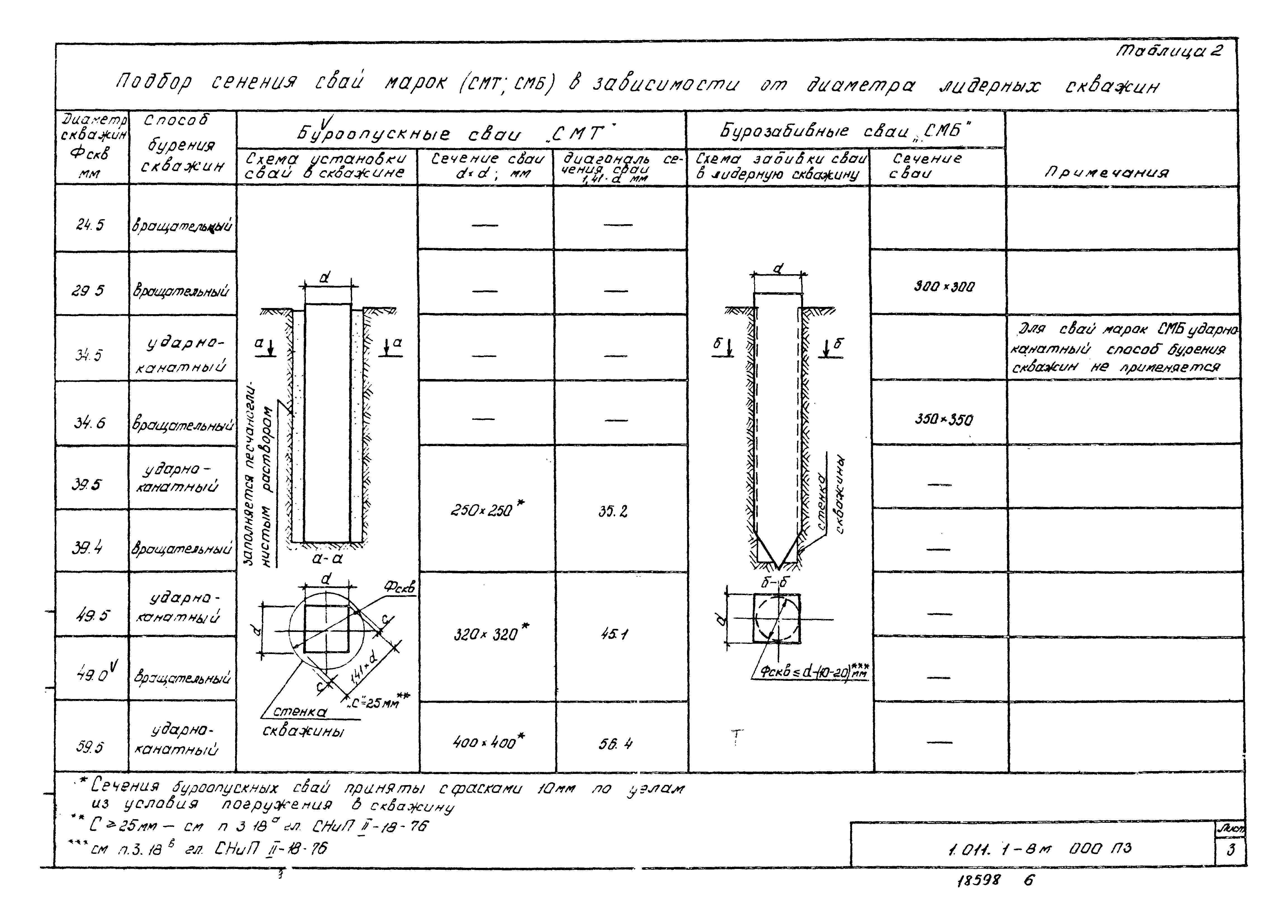 Серия 1.011.1-8м