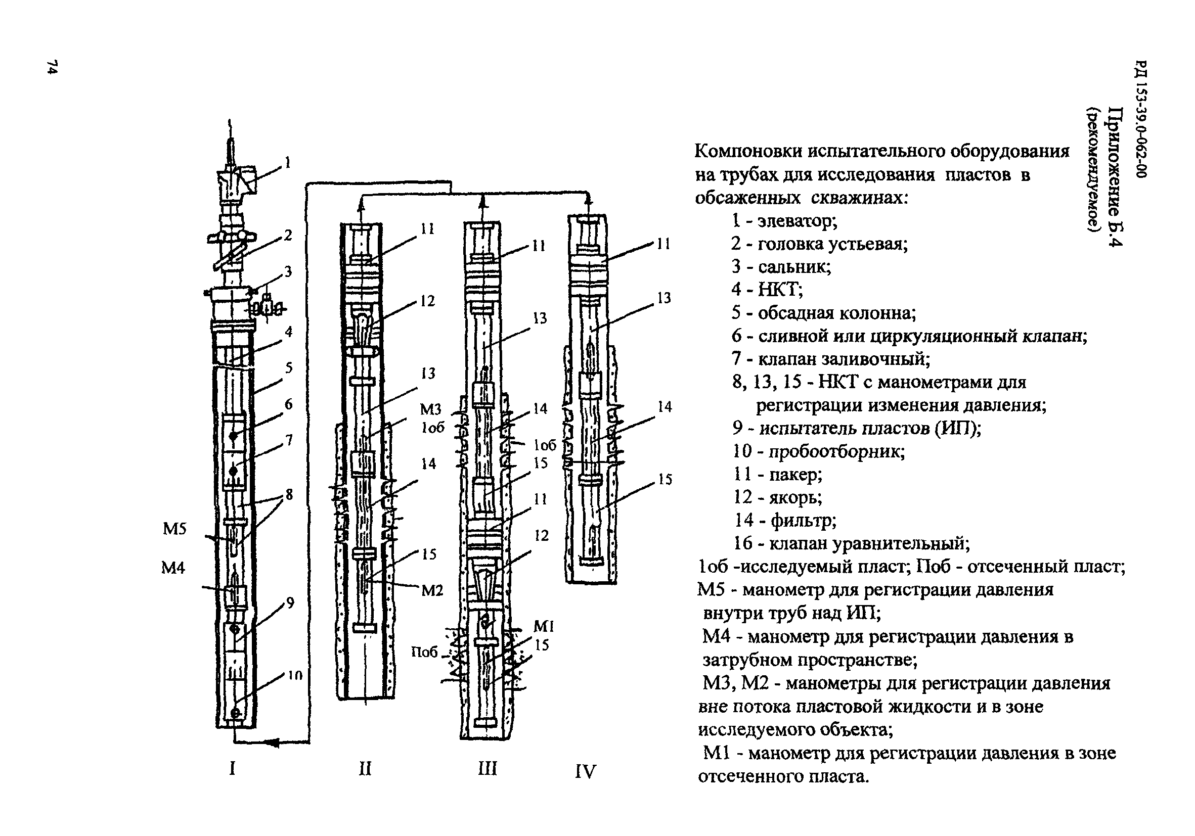 РД 153-39.0-062-00