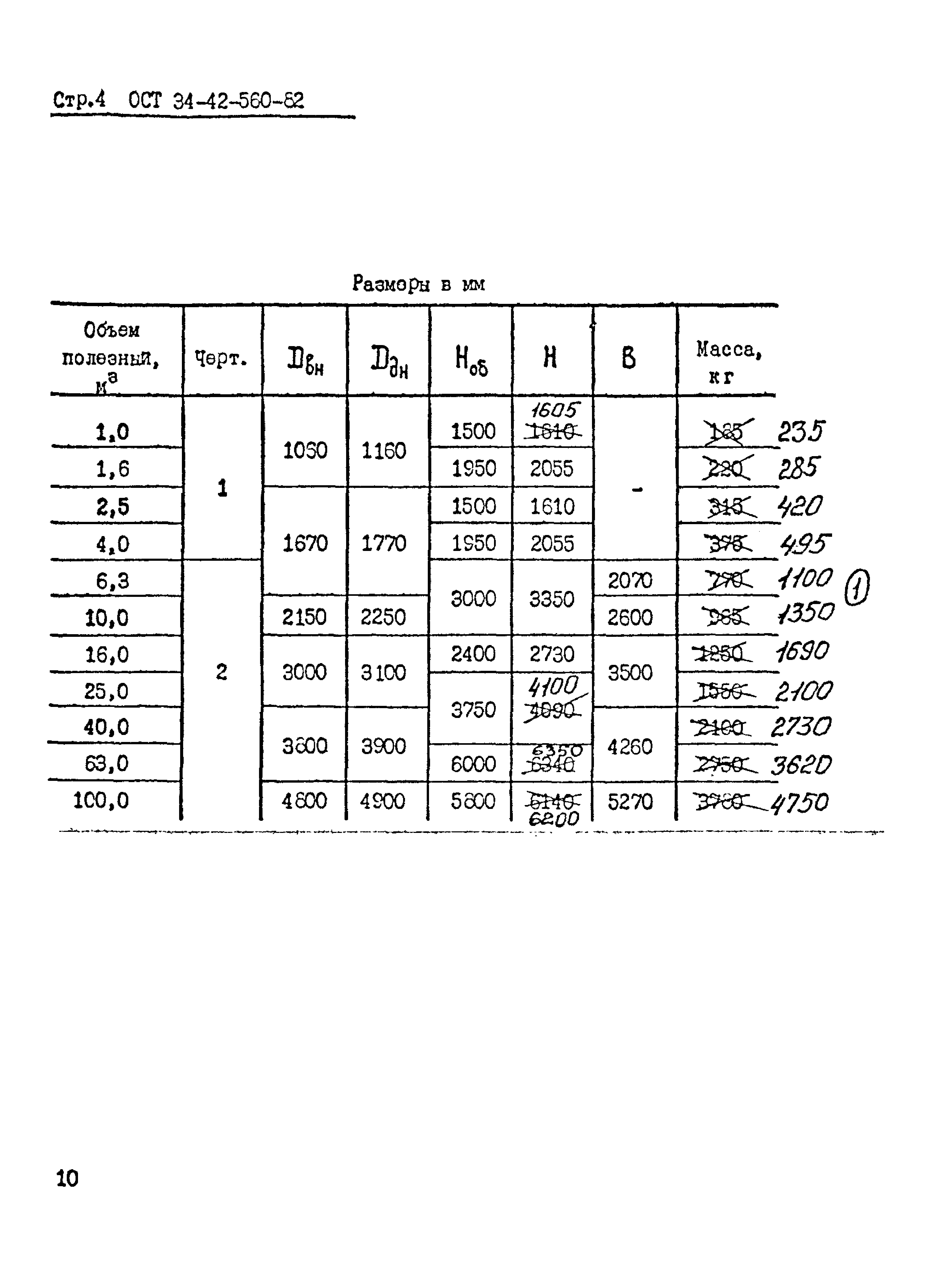 ОСТ 34-42-560-82