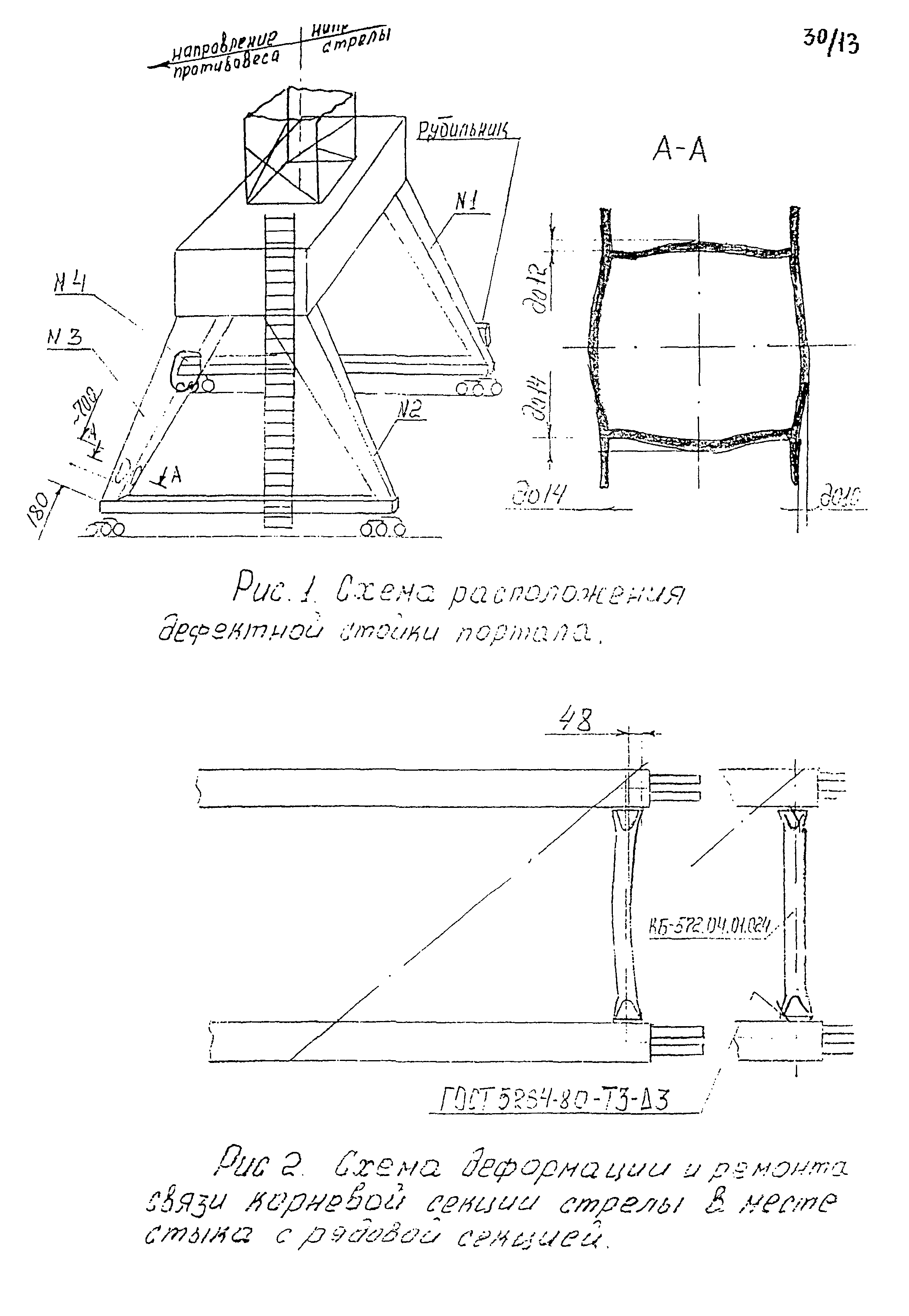 РД 22-28-34-95*