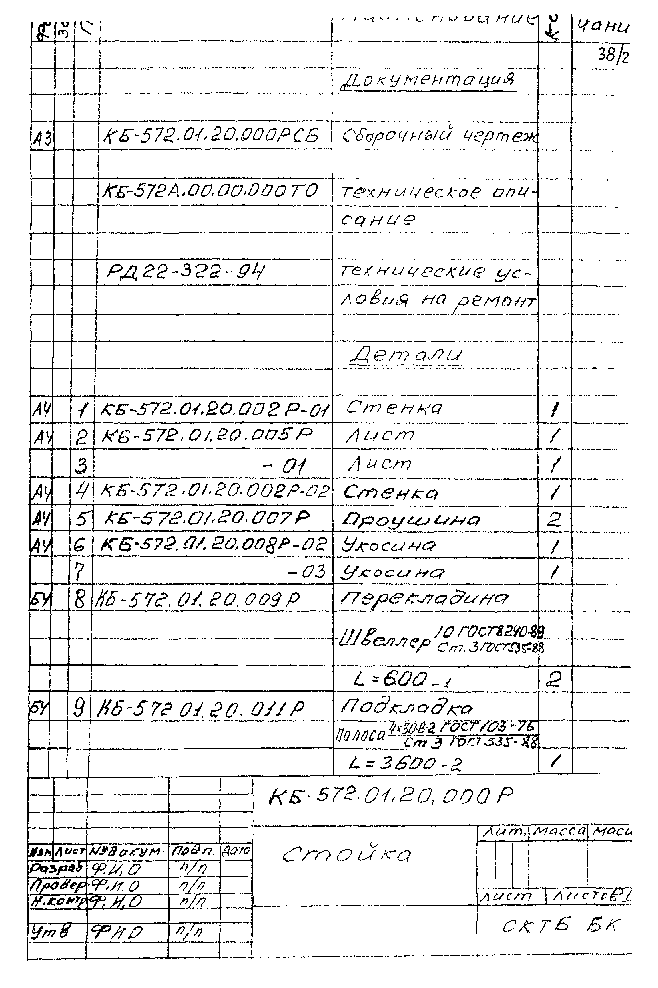 РД 22-28-34-95*