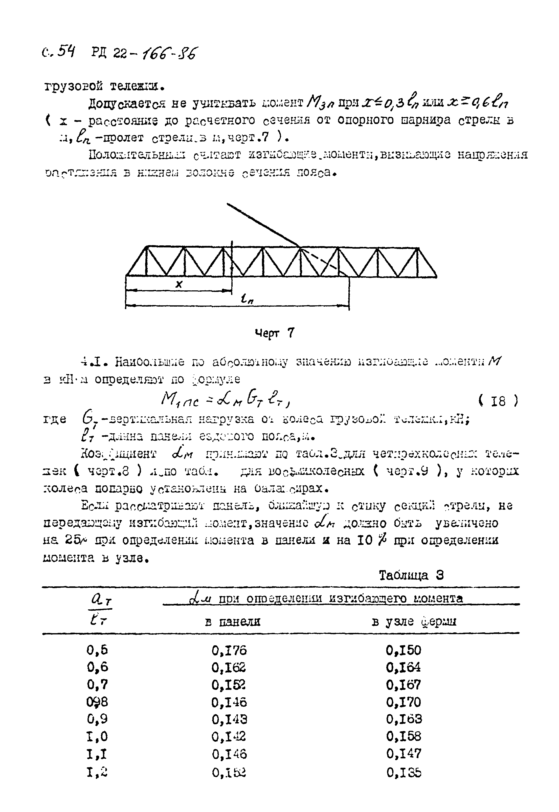 РД 22-166-86