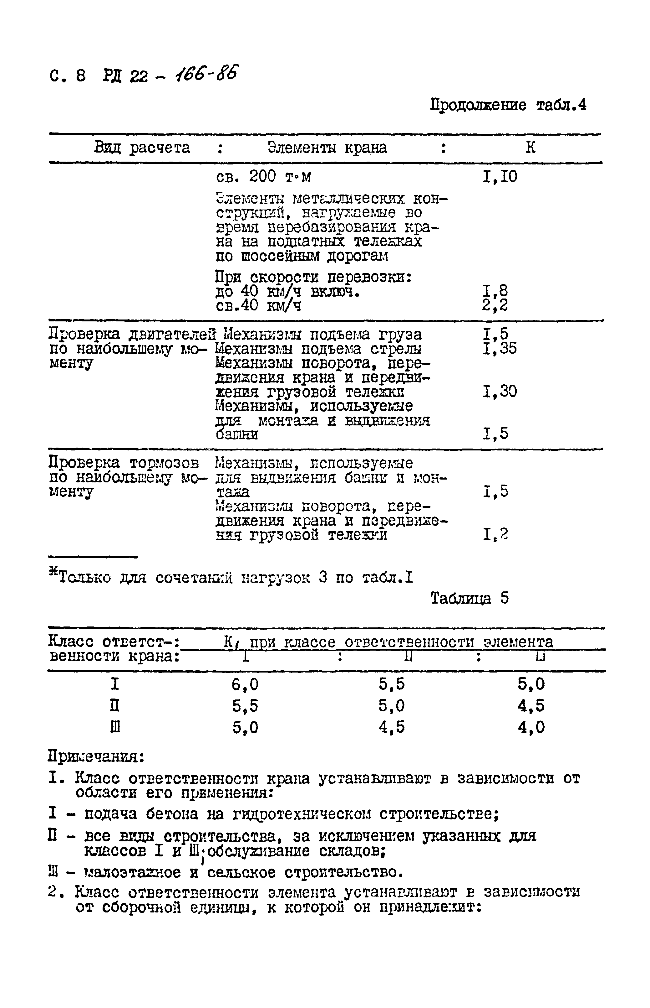 РД 22-166-86