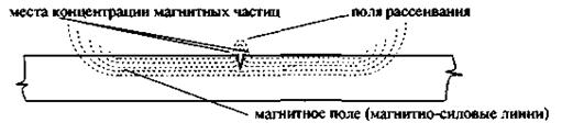 Описание: Untitled-1