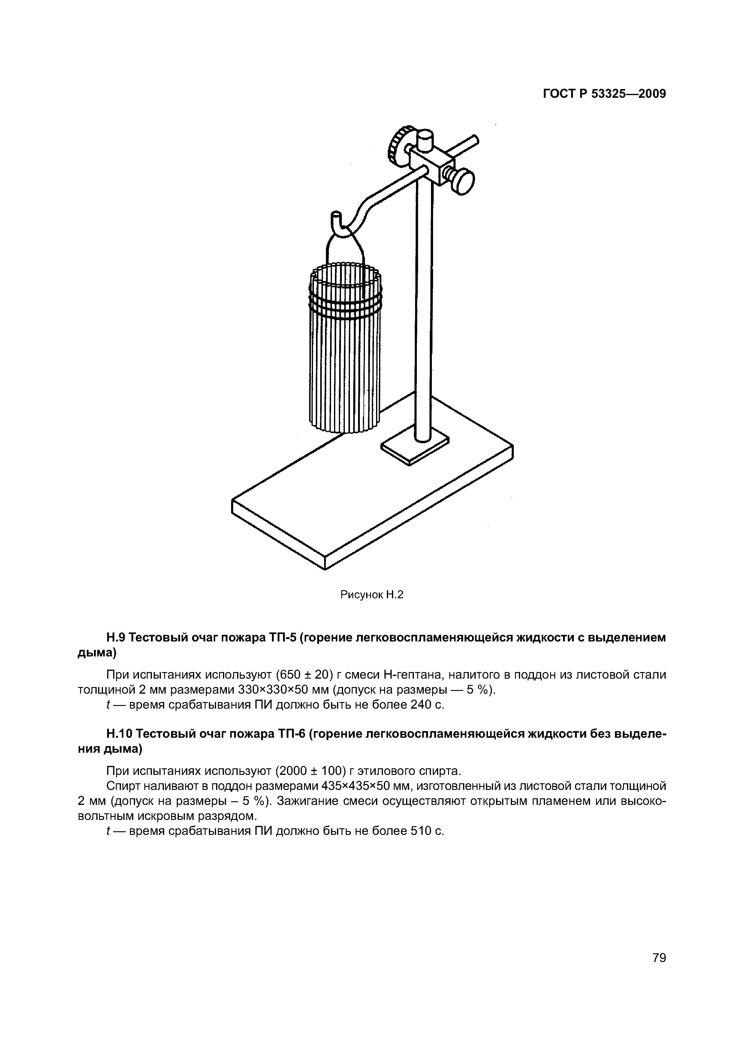 статус гост р 53325-2009