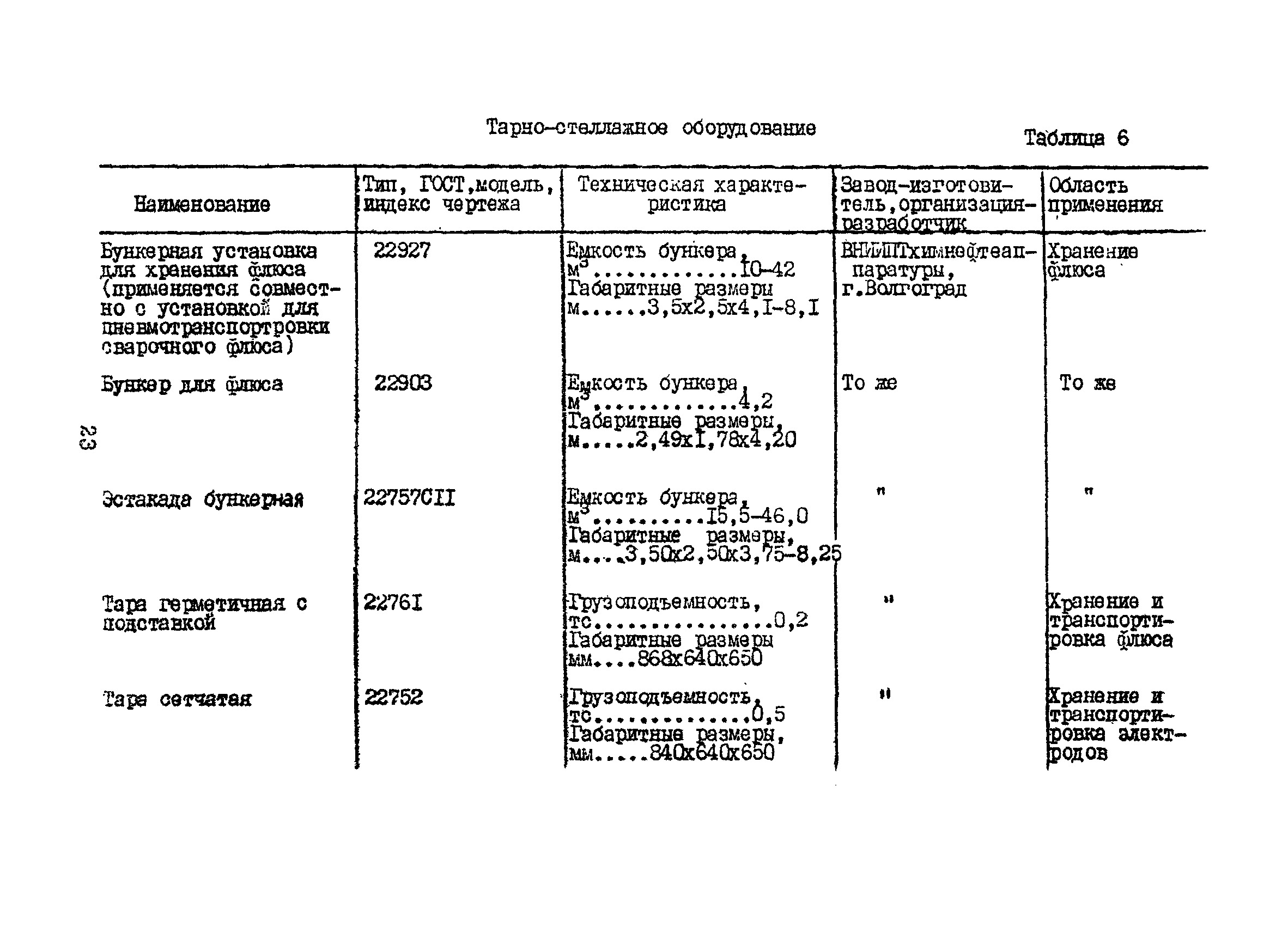 РД 26-17-049-85