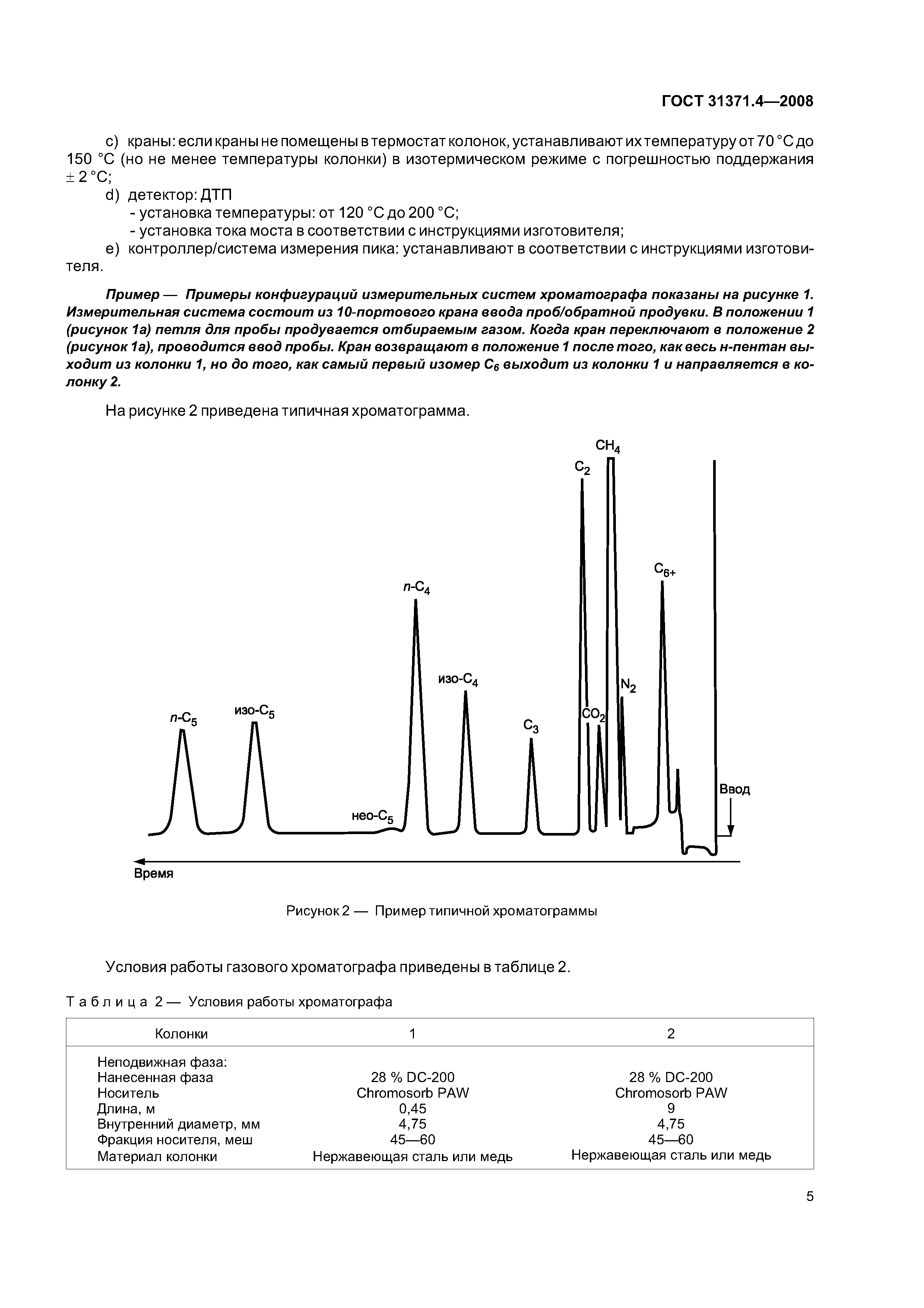 ГОСТ 31371.4-2008