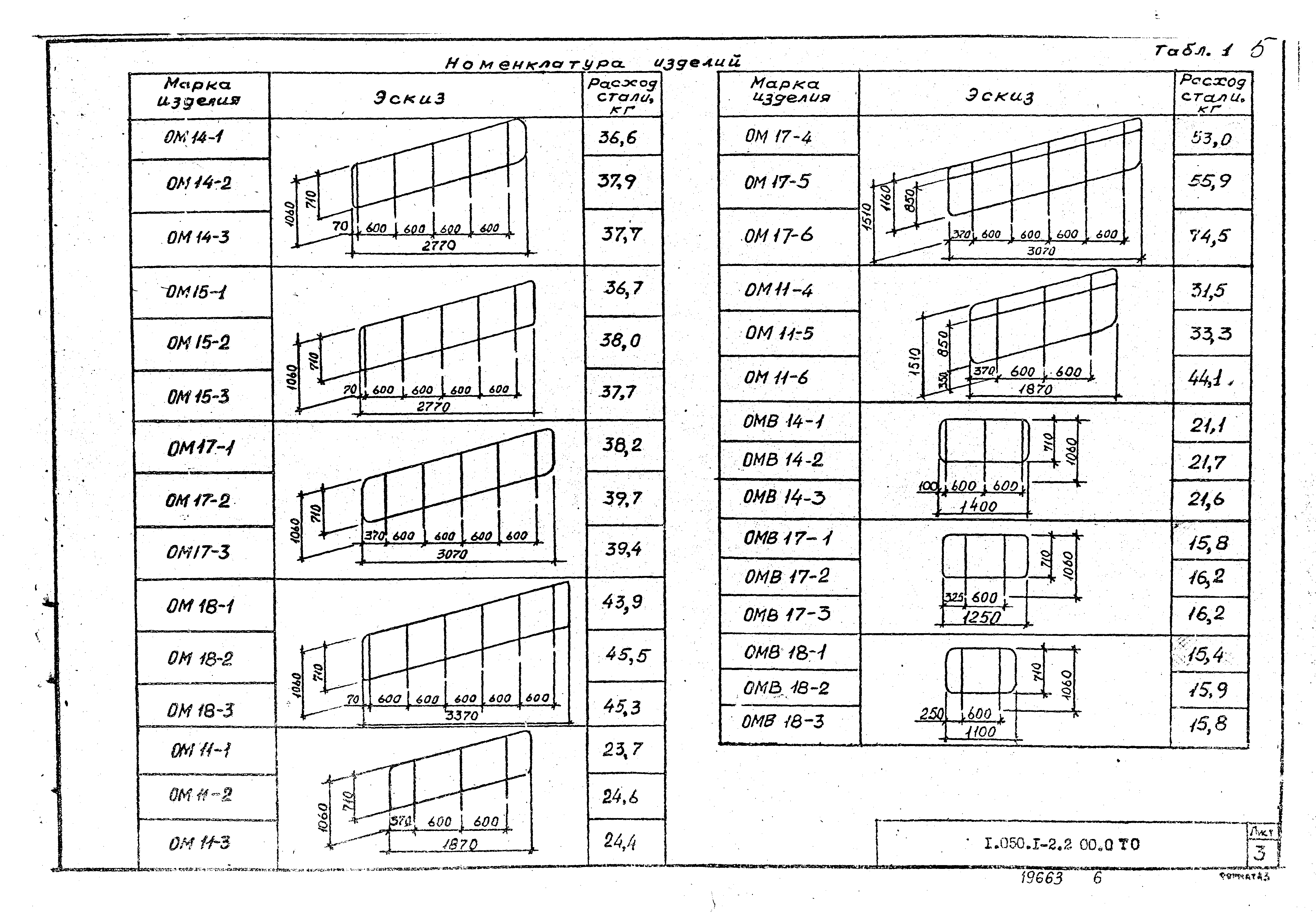 Серия 1.050.1-2