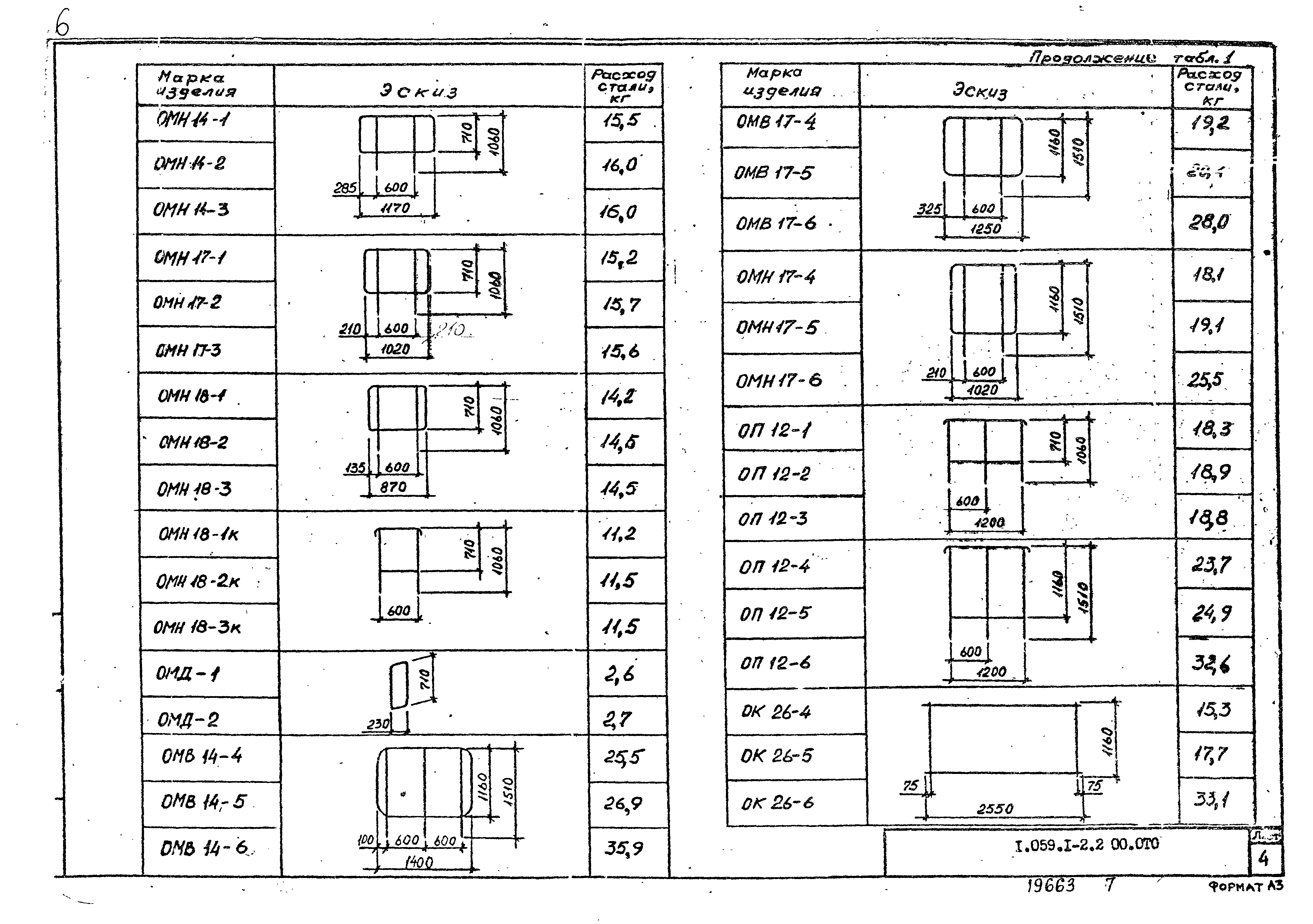 Серия 1.050.1-2