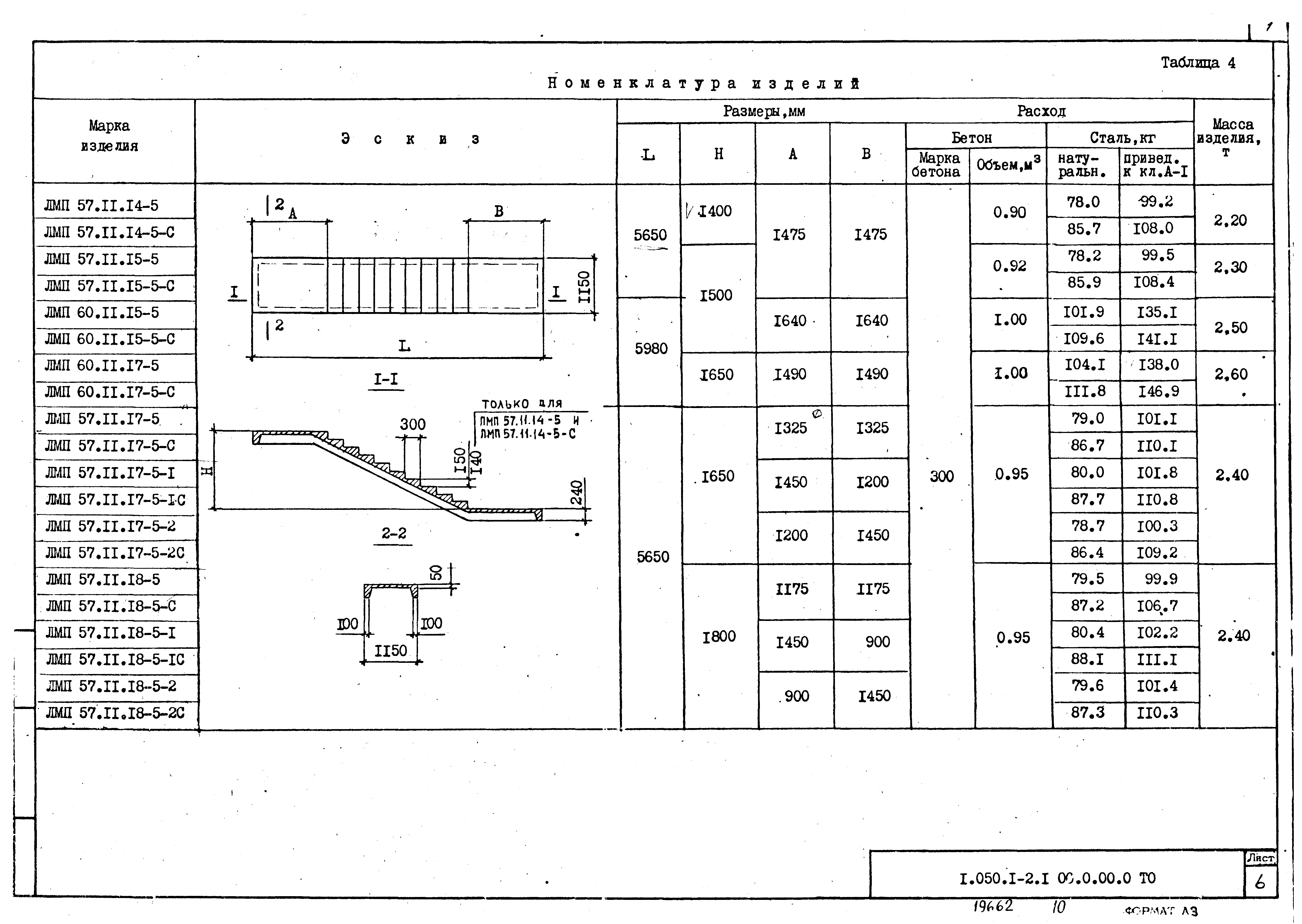 Серия 1.050.1-2