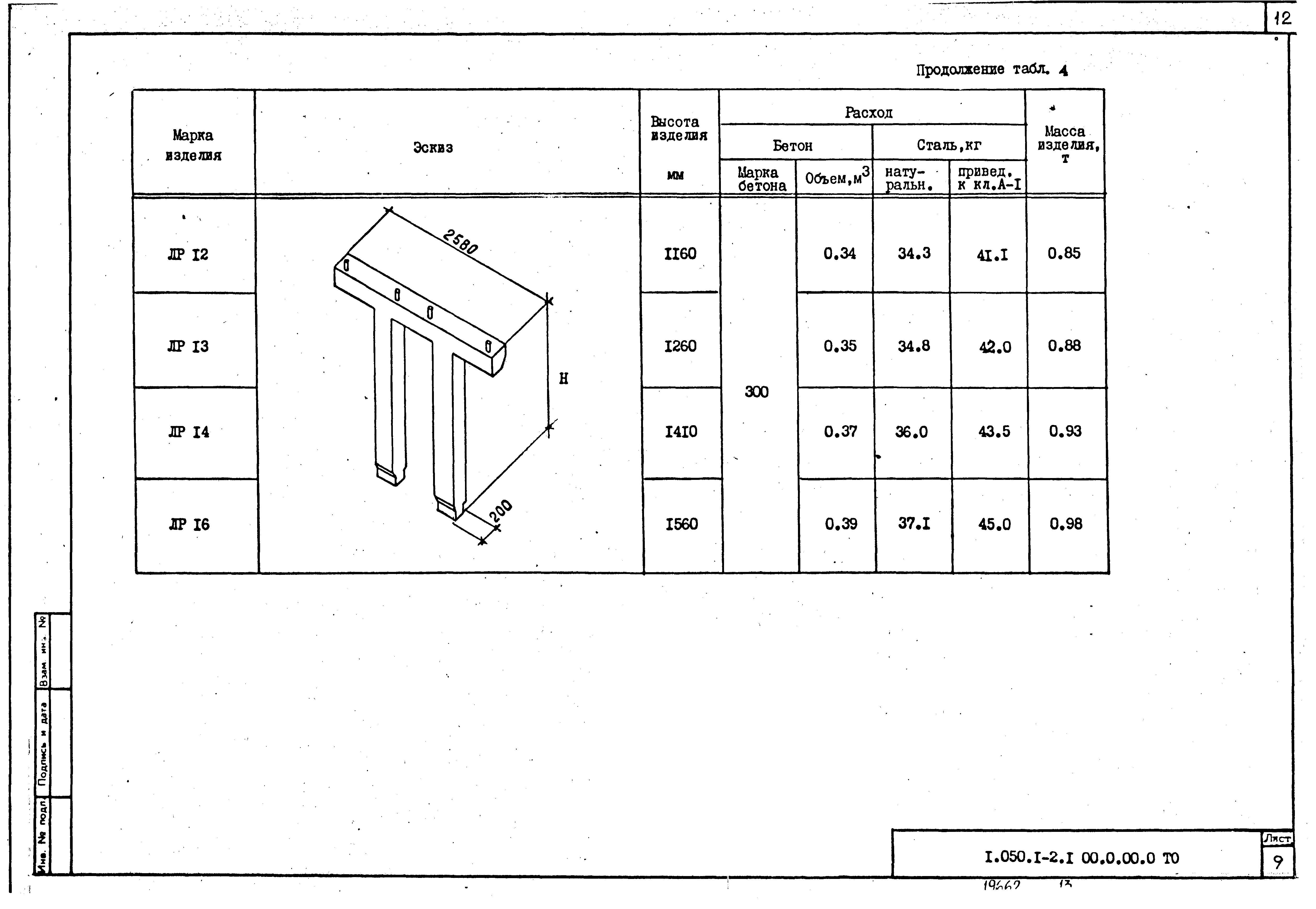 Серия 1.050.1-2