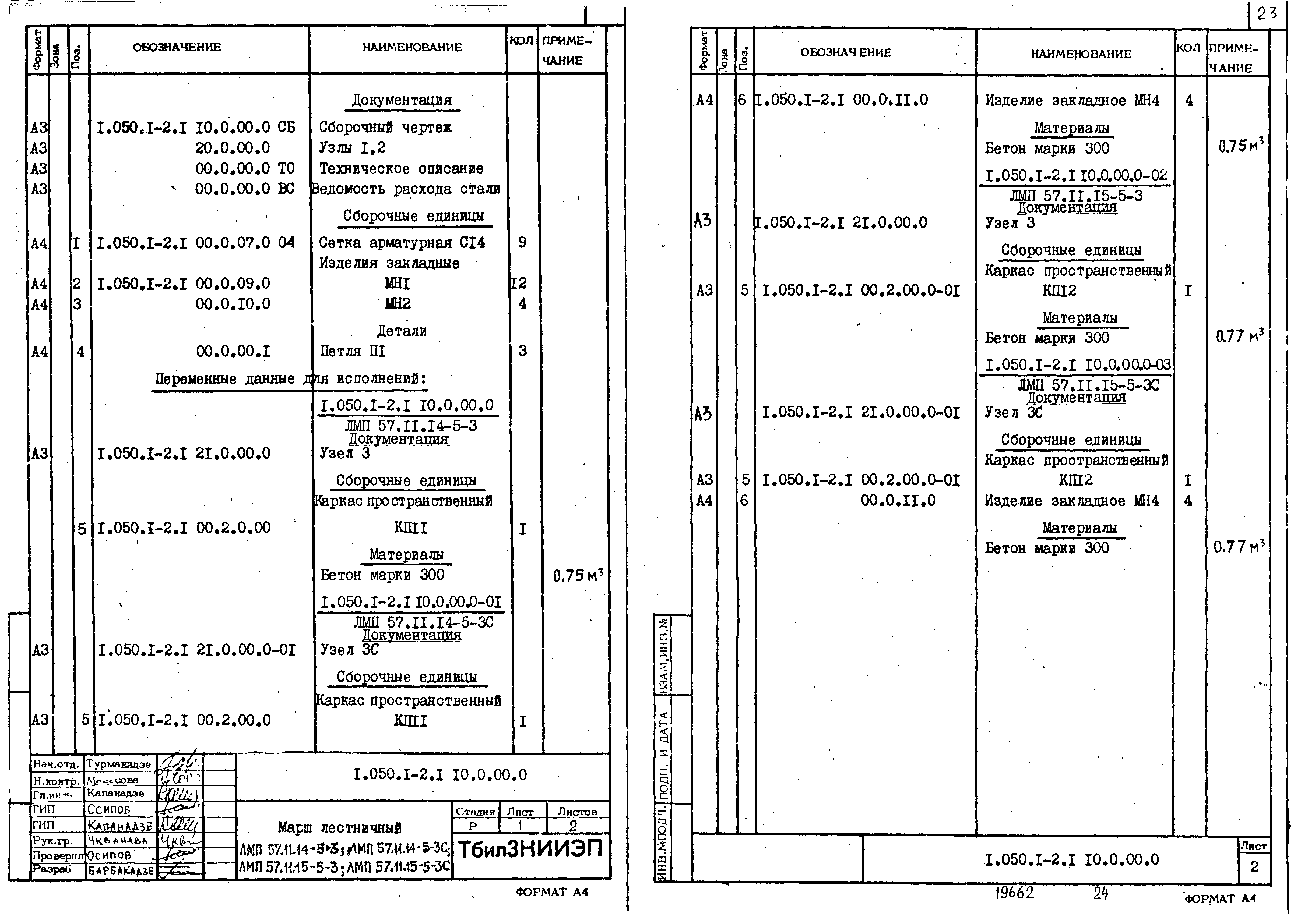 Серия 1.050.1-2