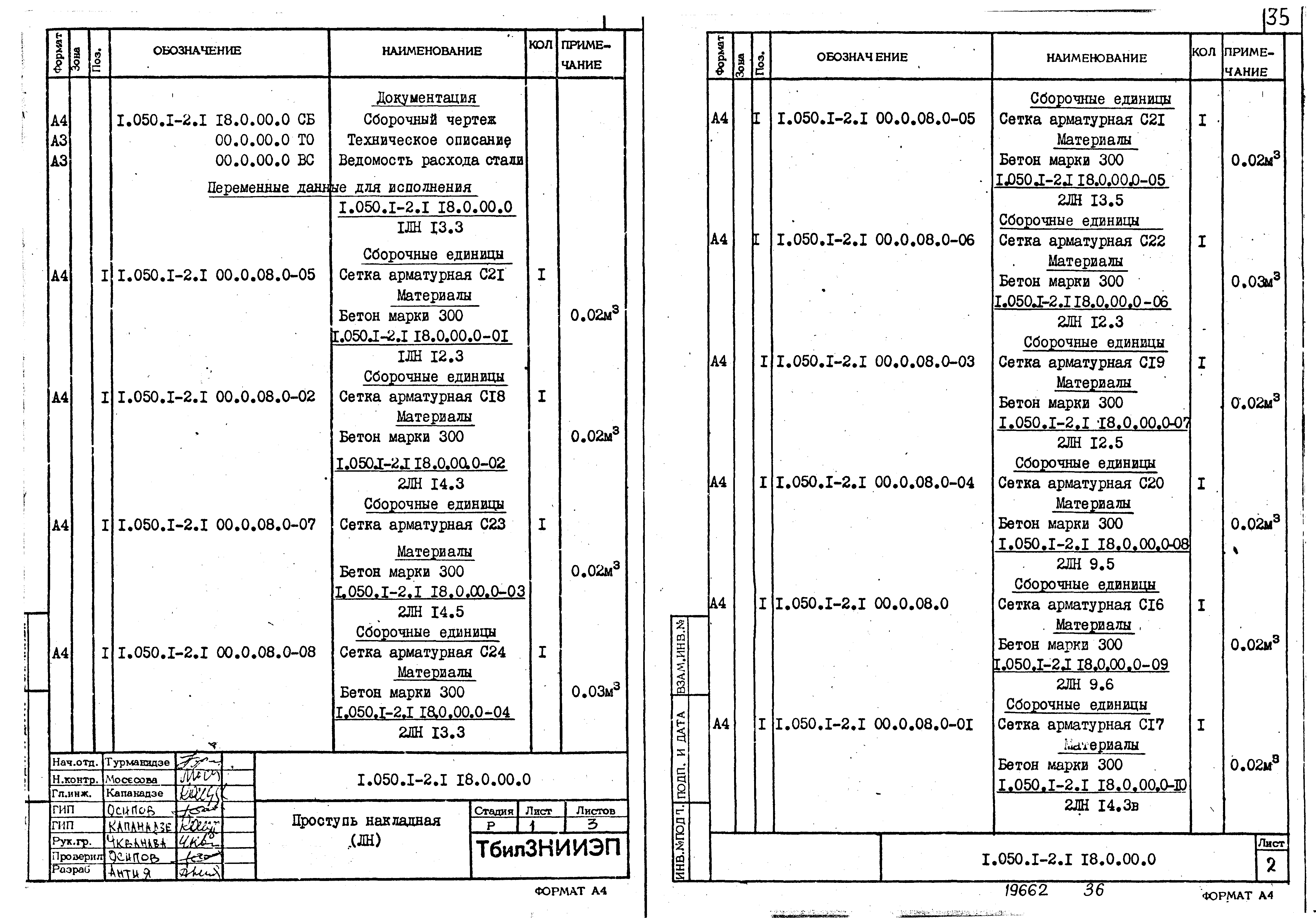 Серия 1.050.1-2