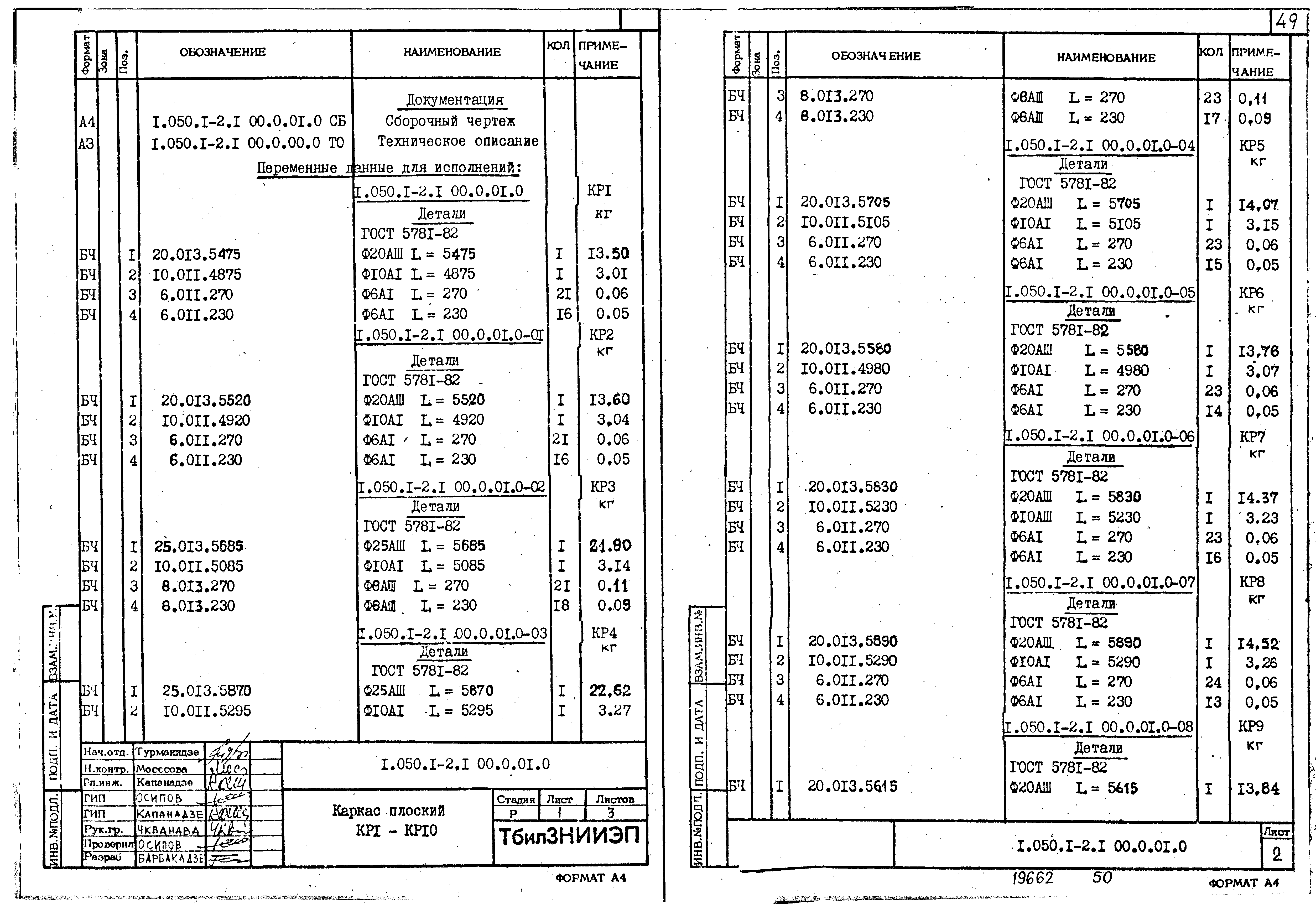 Серия 1.050.1-2