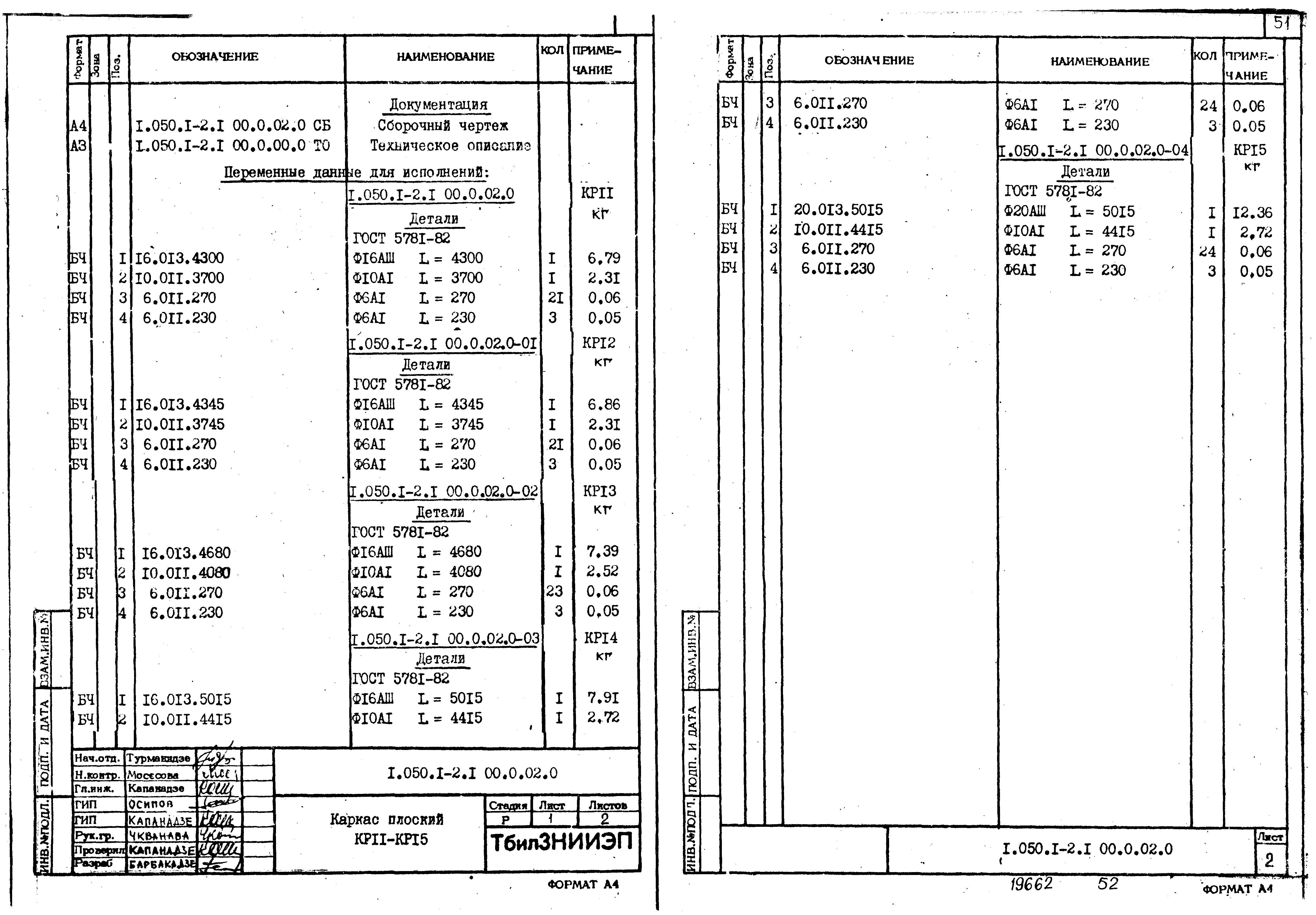 Серия 1.050.1-2