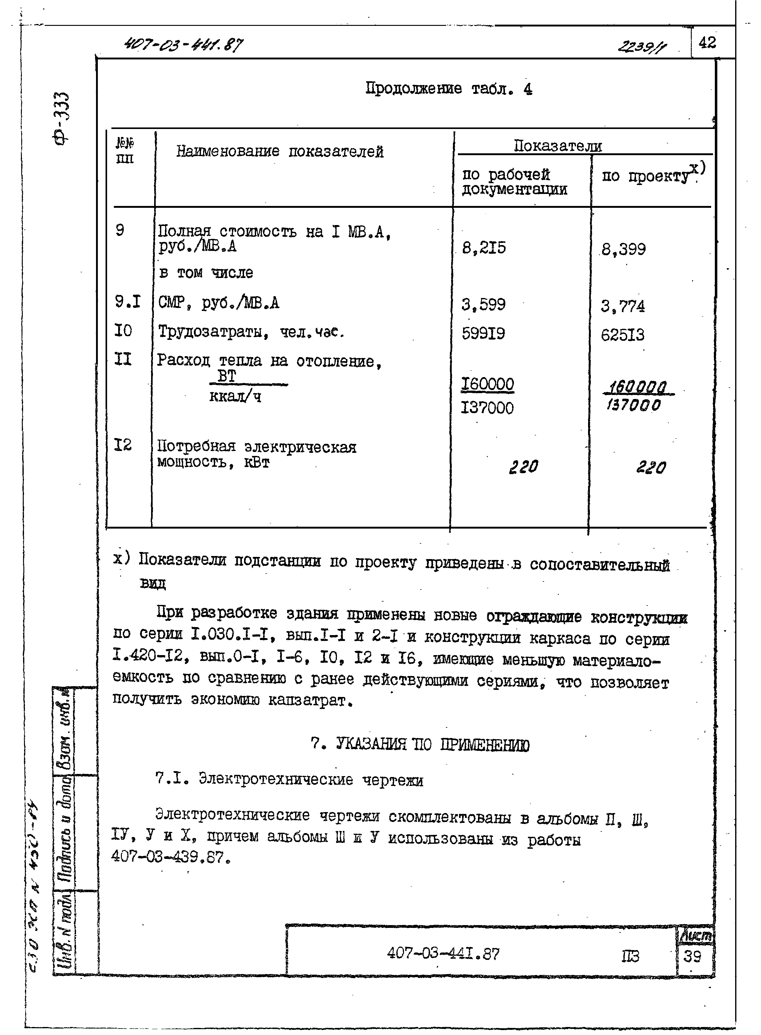 Типовые материалы для проектирования 407-03-441.87