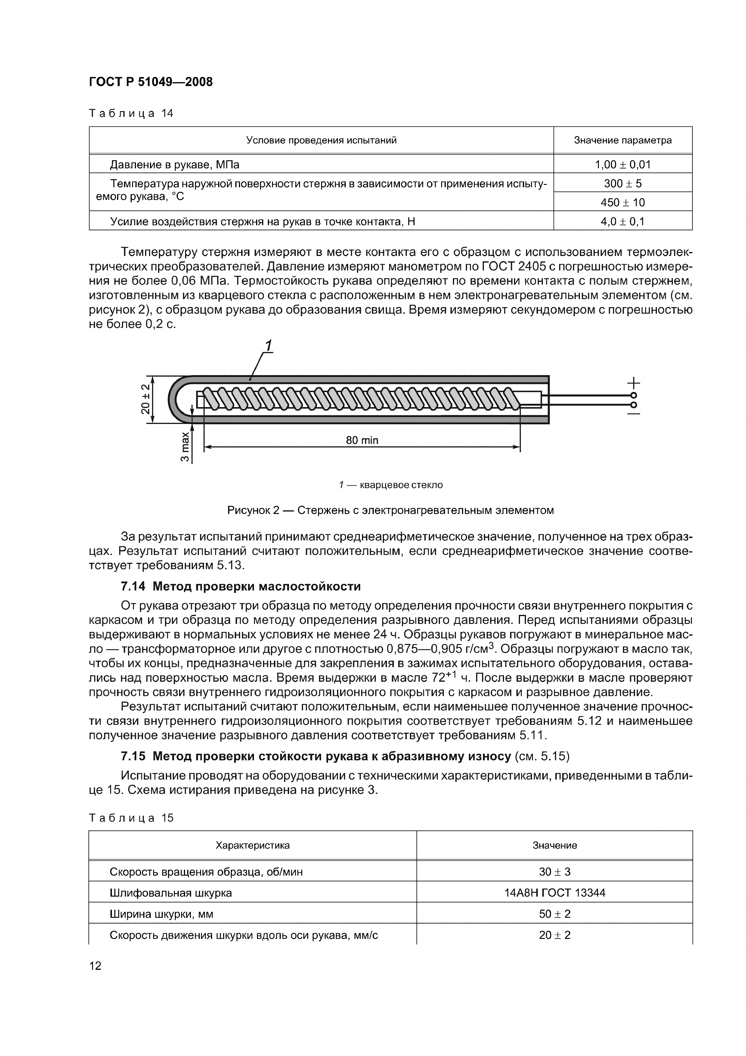 ГОСТ Р 51049-2008