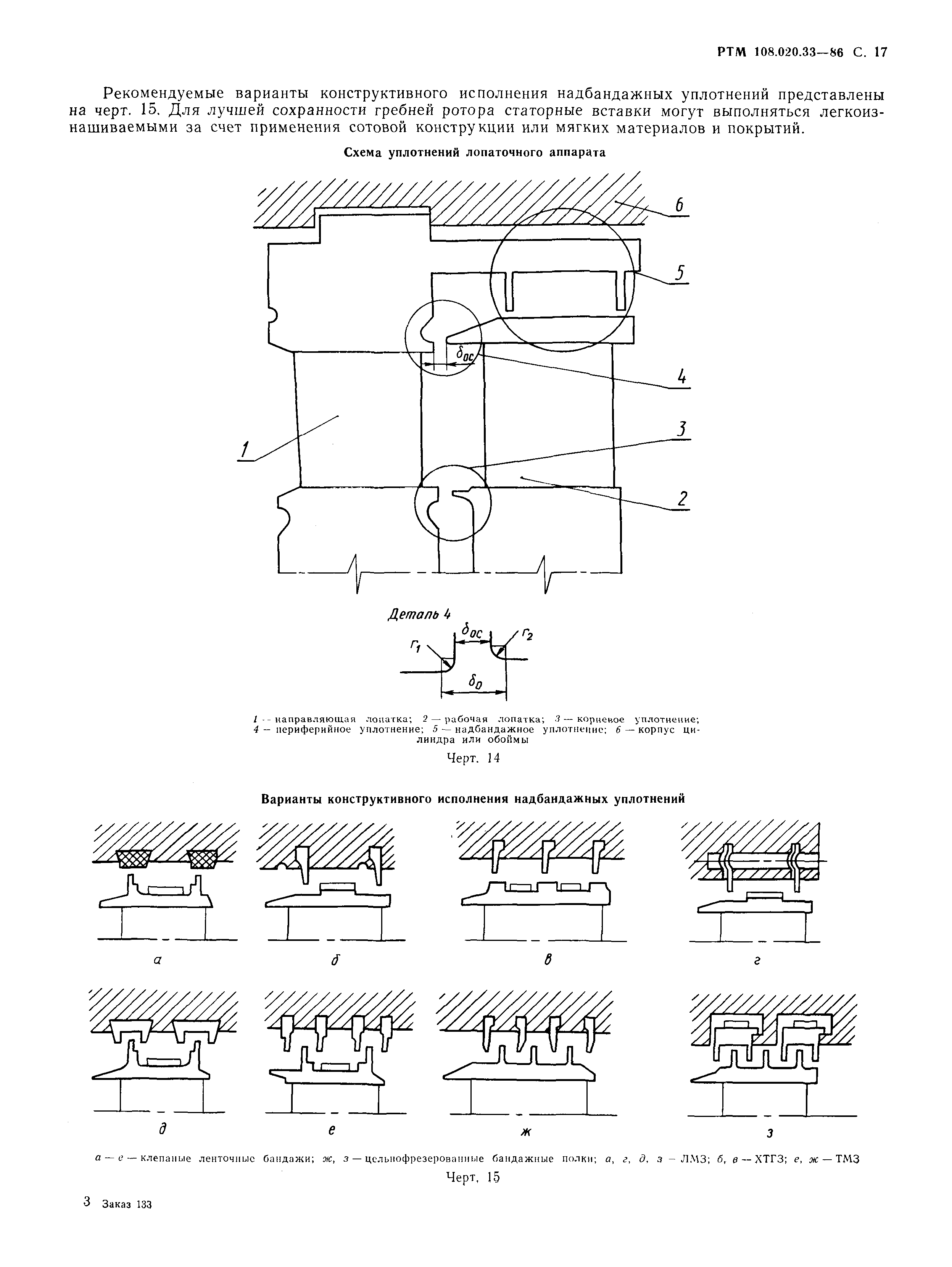 РТМ 108.020.33-86