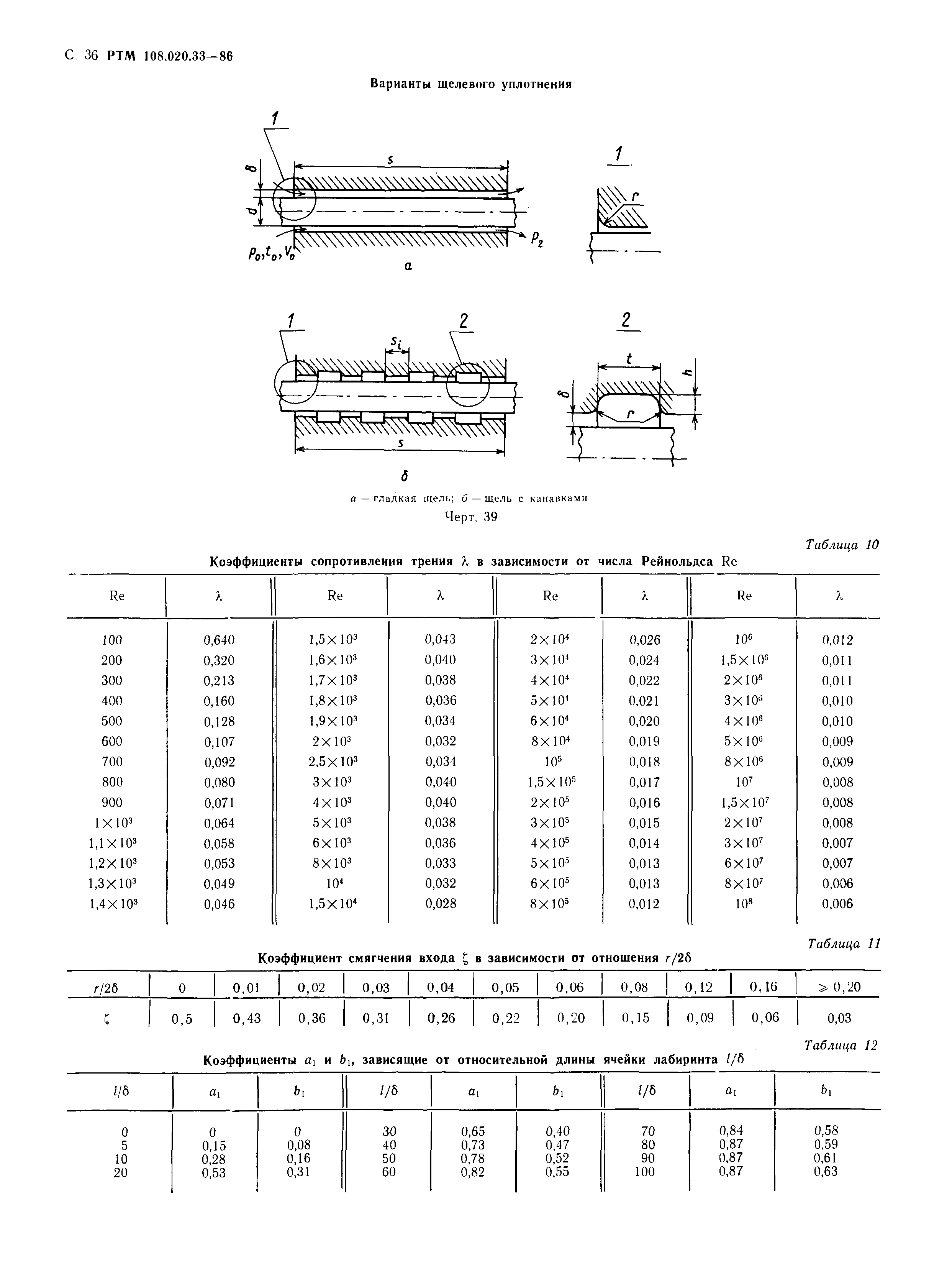 РТМ 108.020.33-86