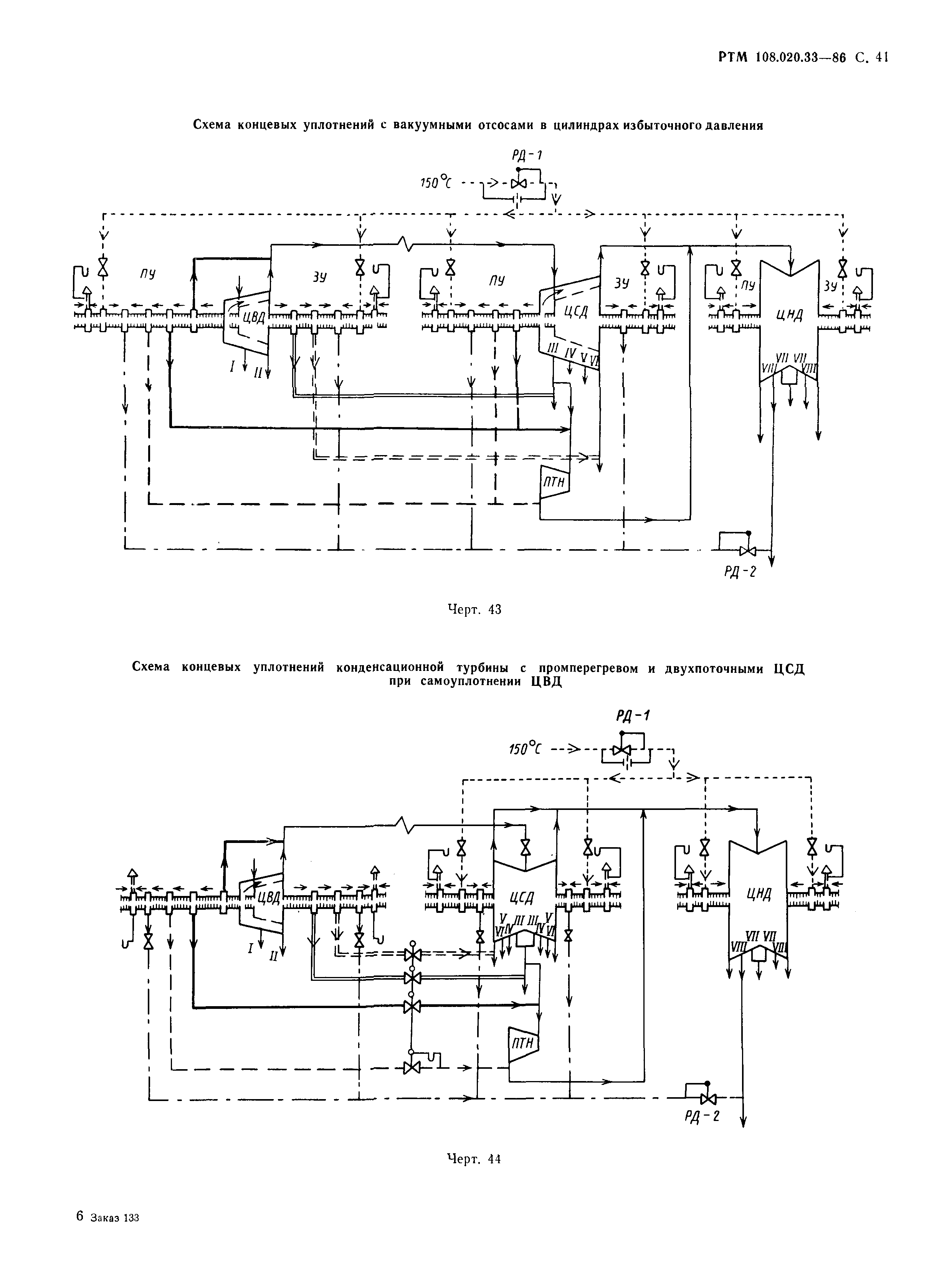 РТМ 108.020.33-86