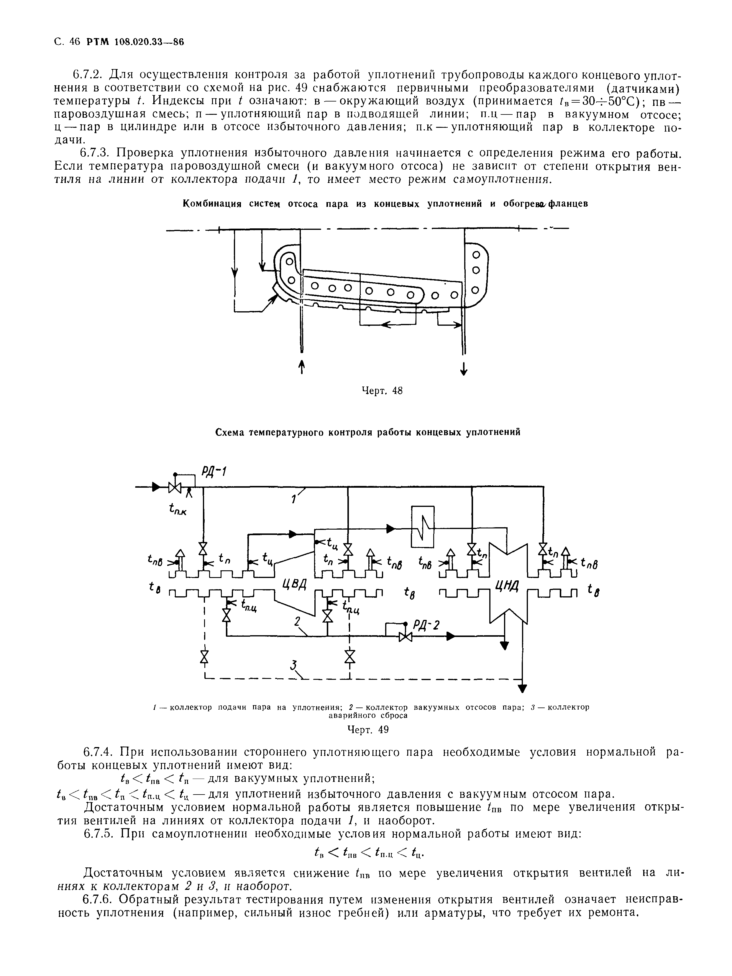 РТМ 108.020.33-86