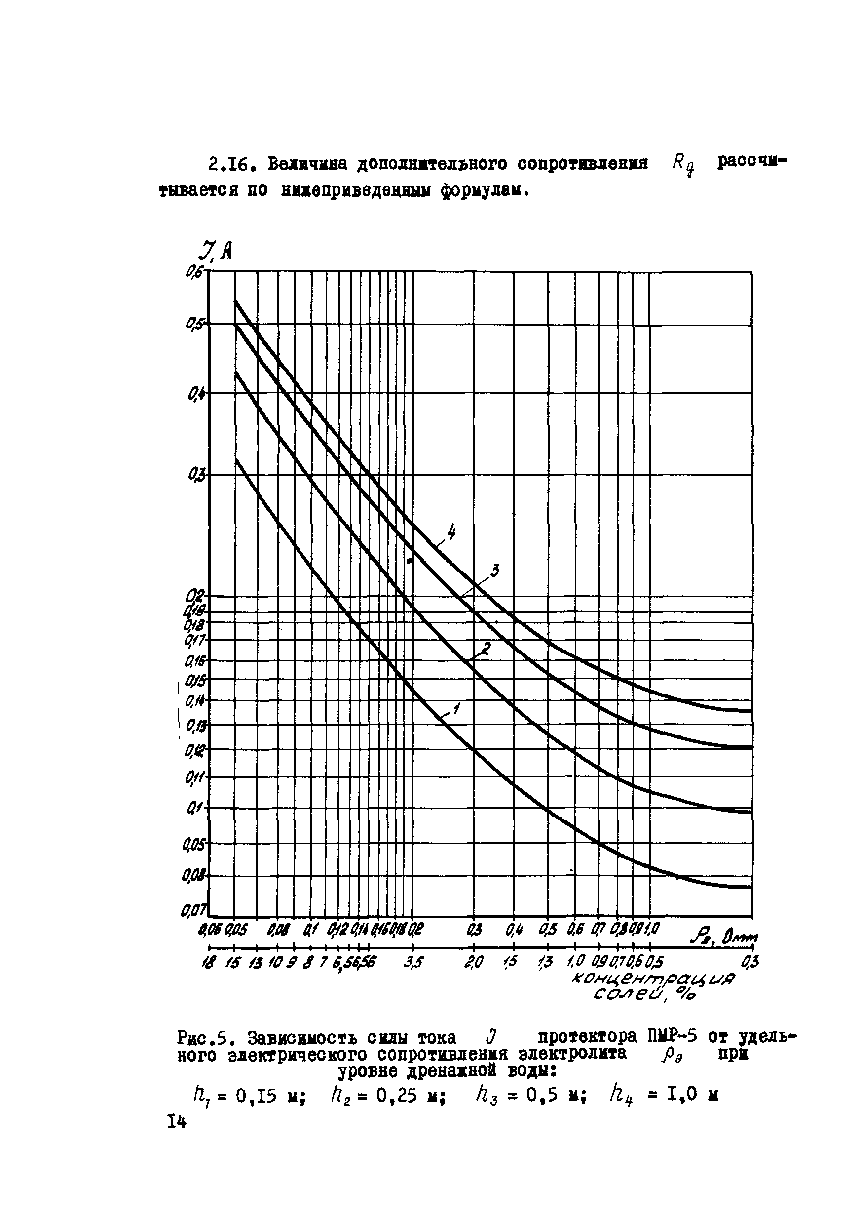 Р 154-77