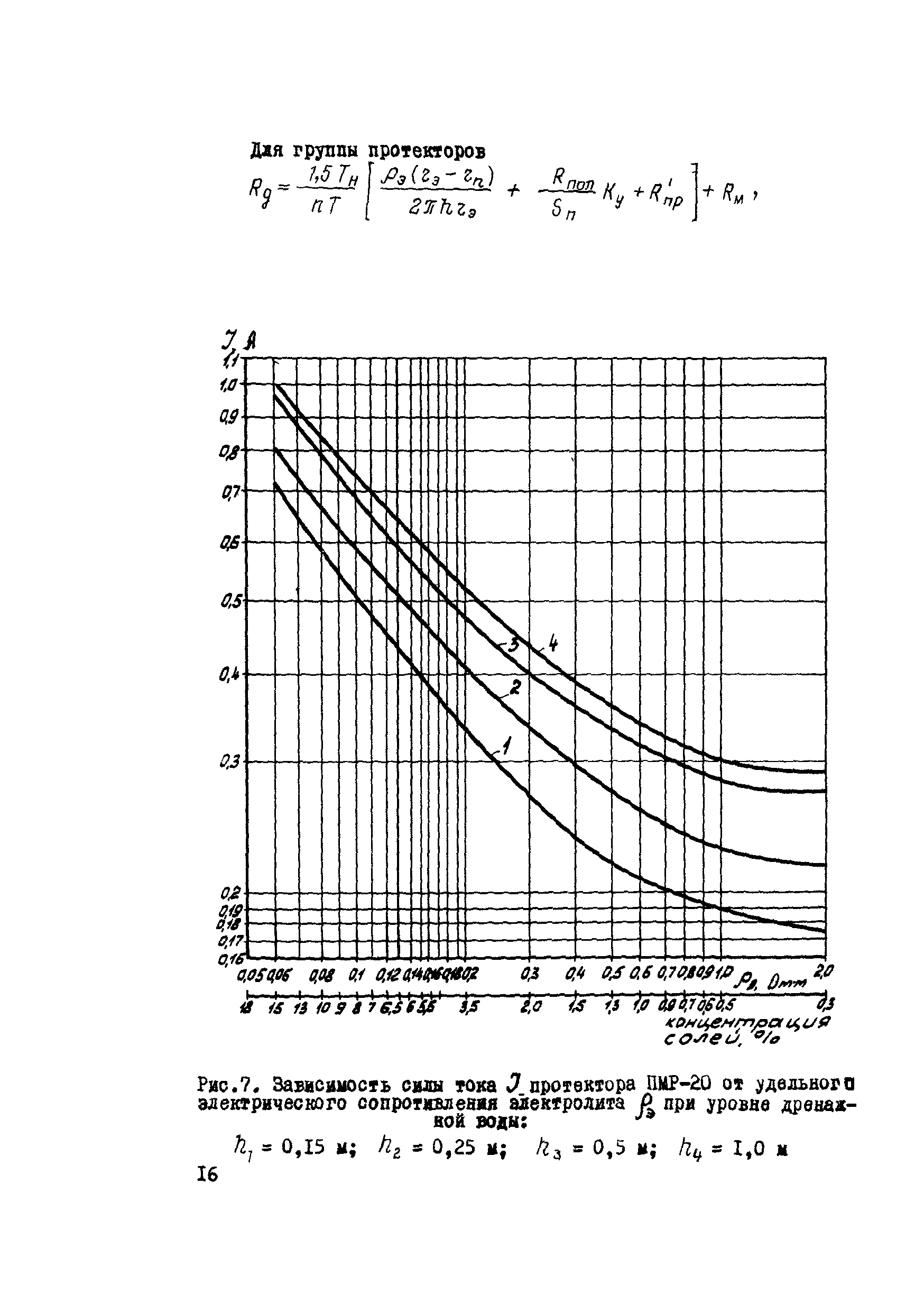 Р 154-77