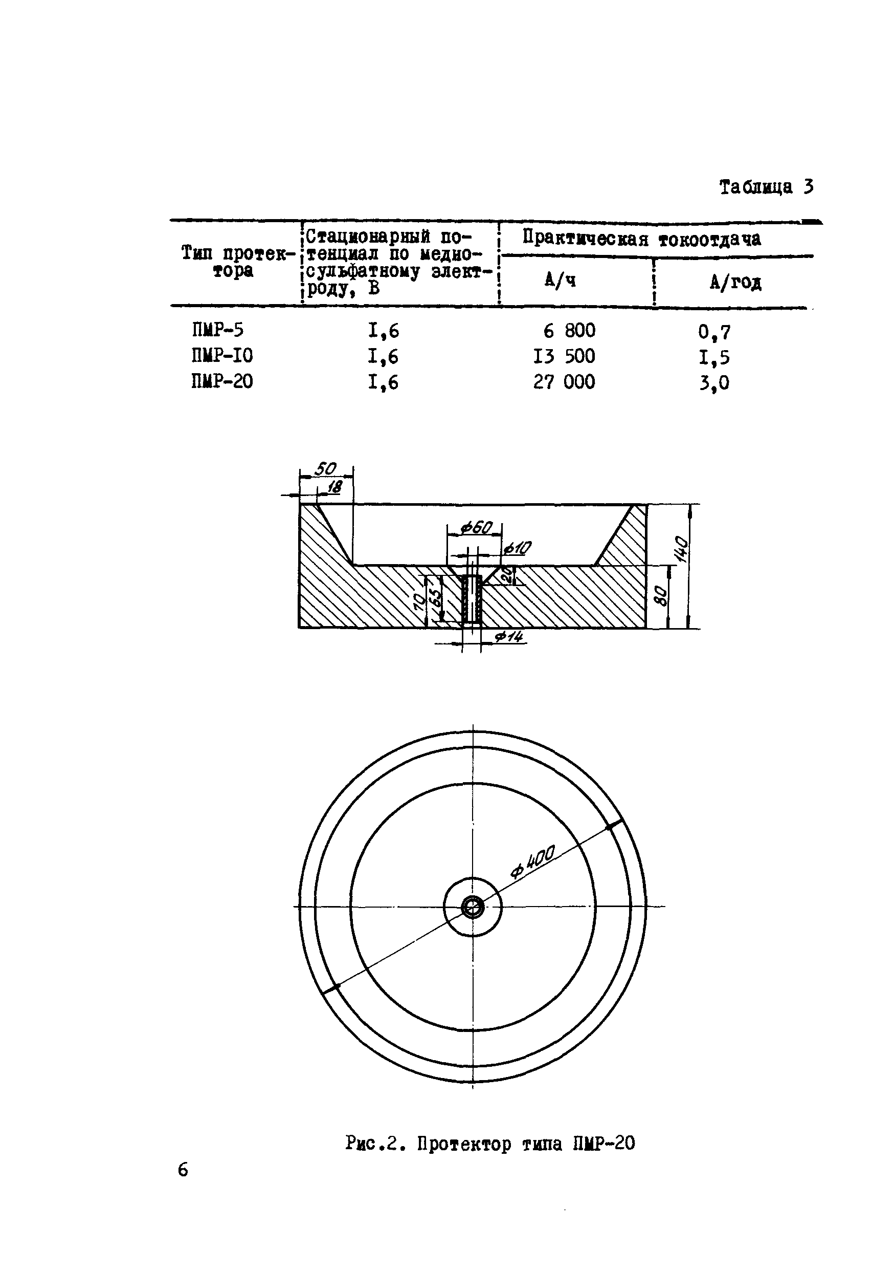 Р 154-77