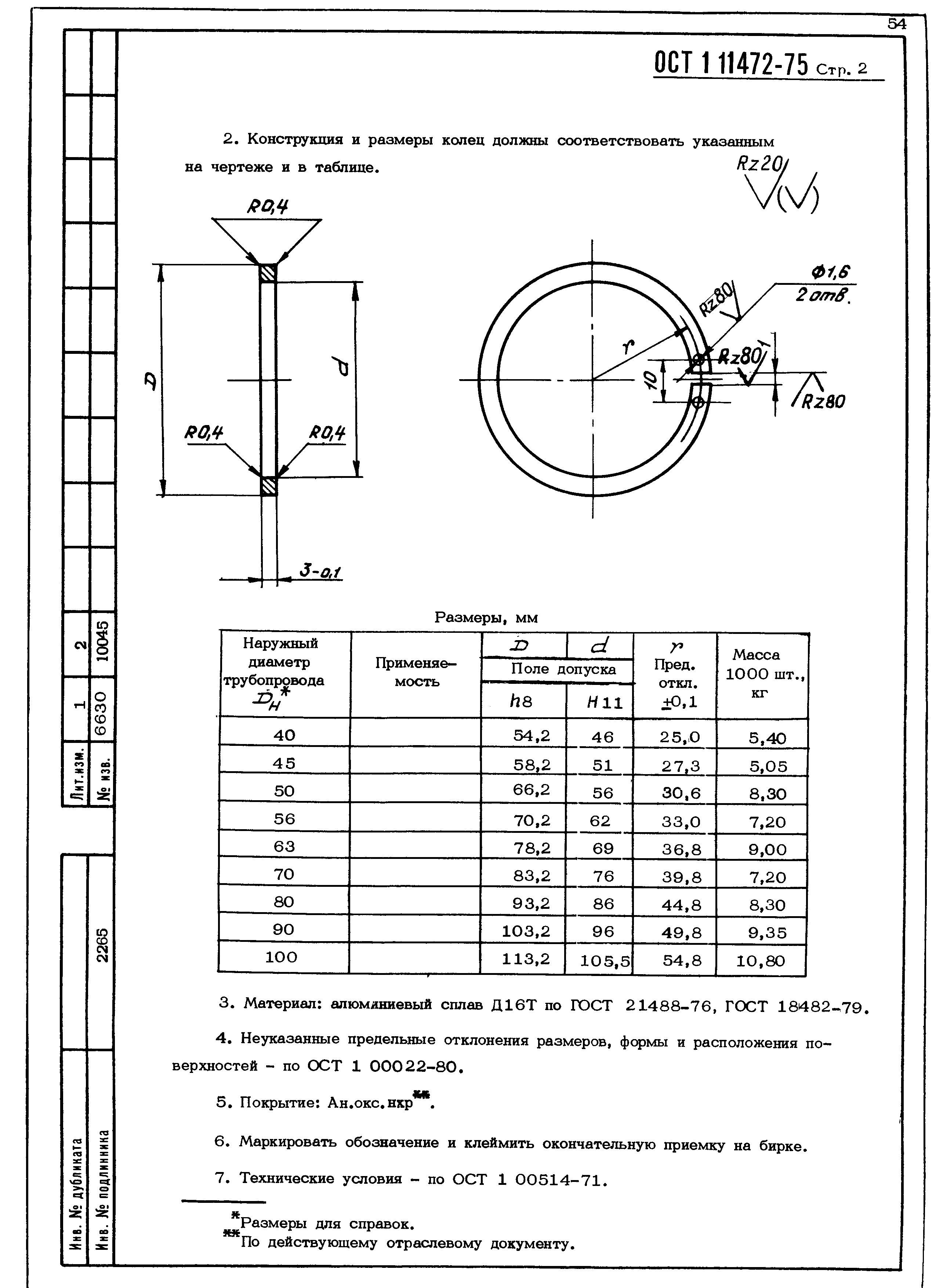 ОСТ 1 11472-75