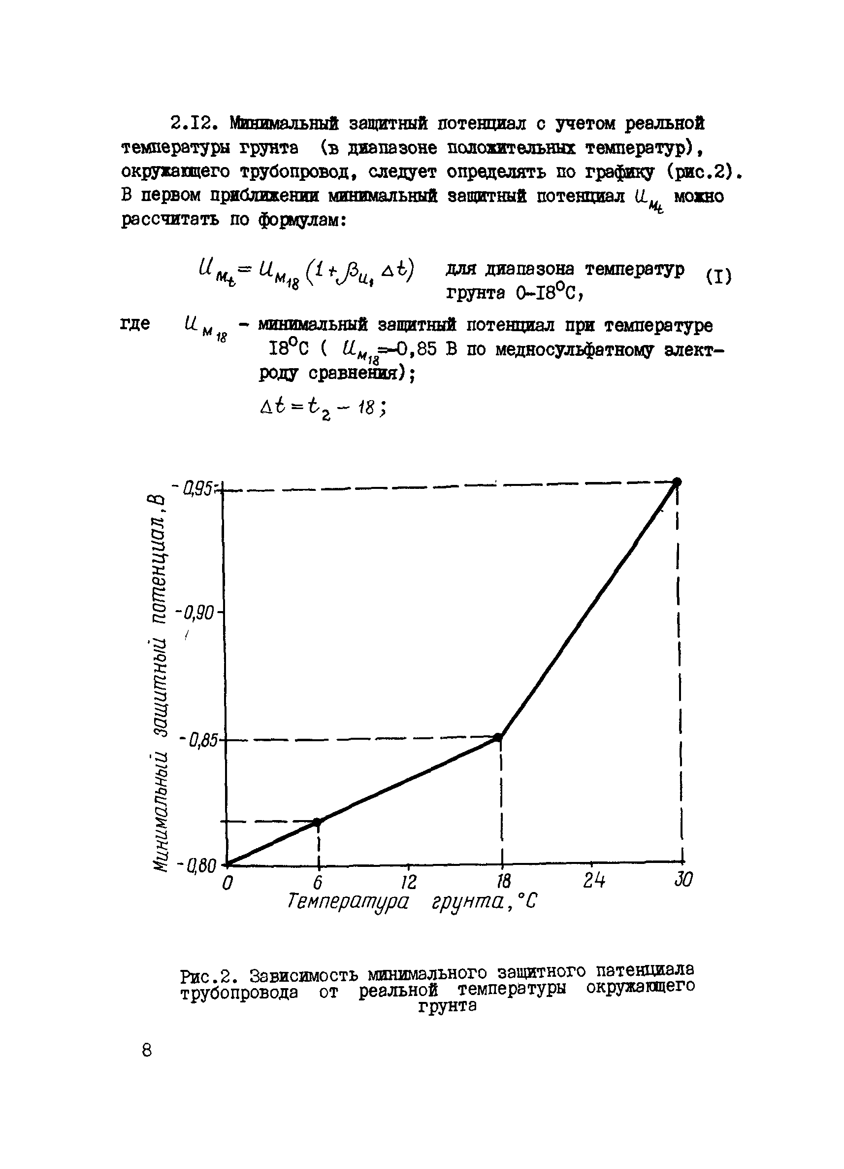 ВСН 2-71-76