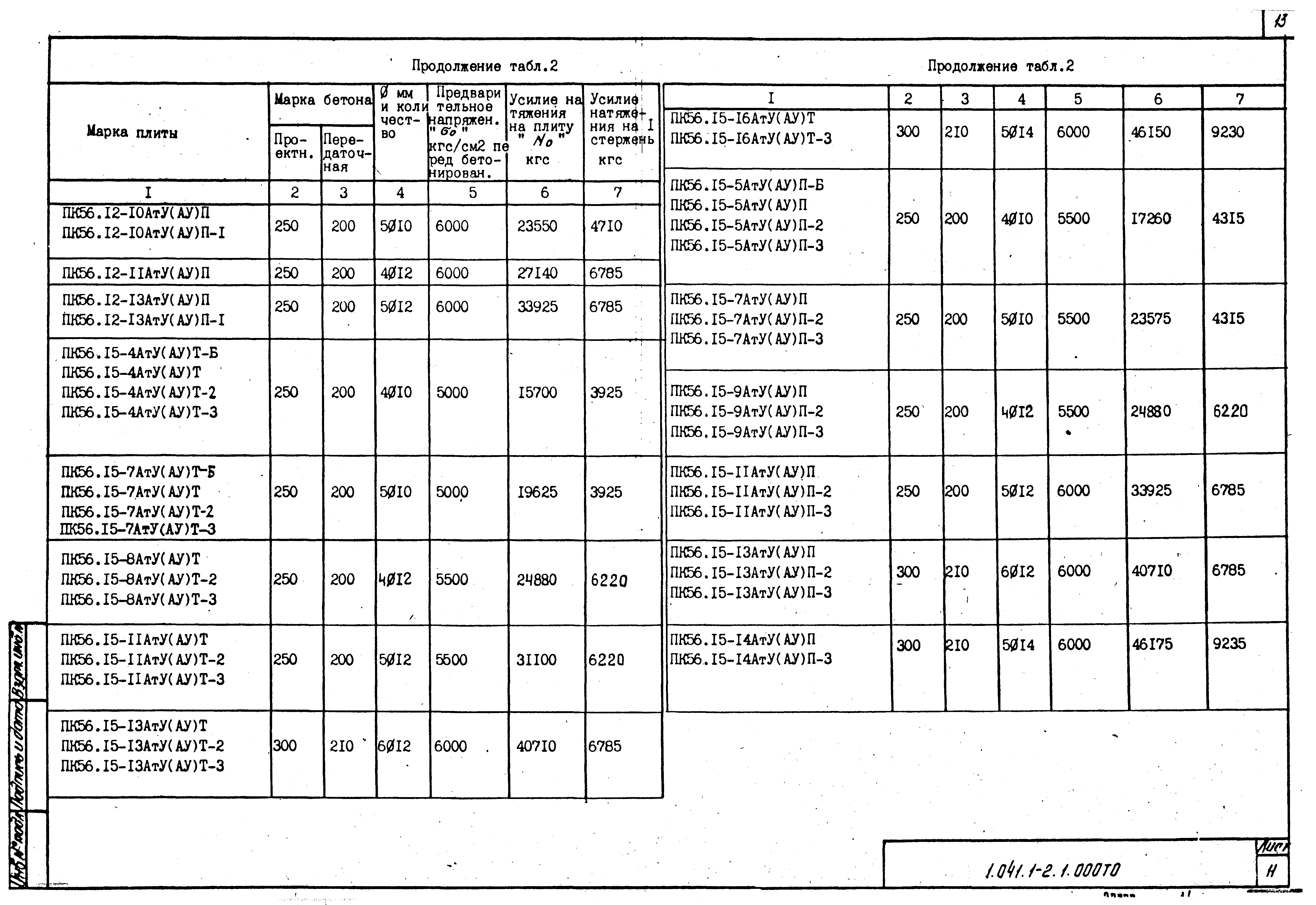 Серия 1.041.1-2