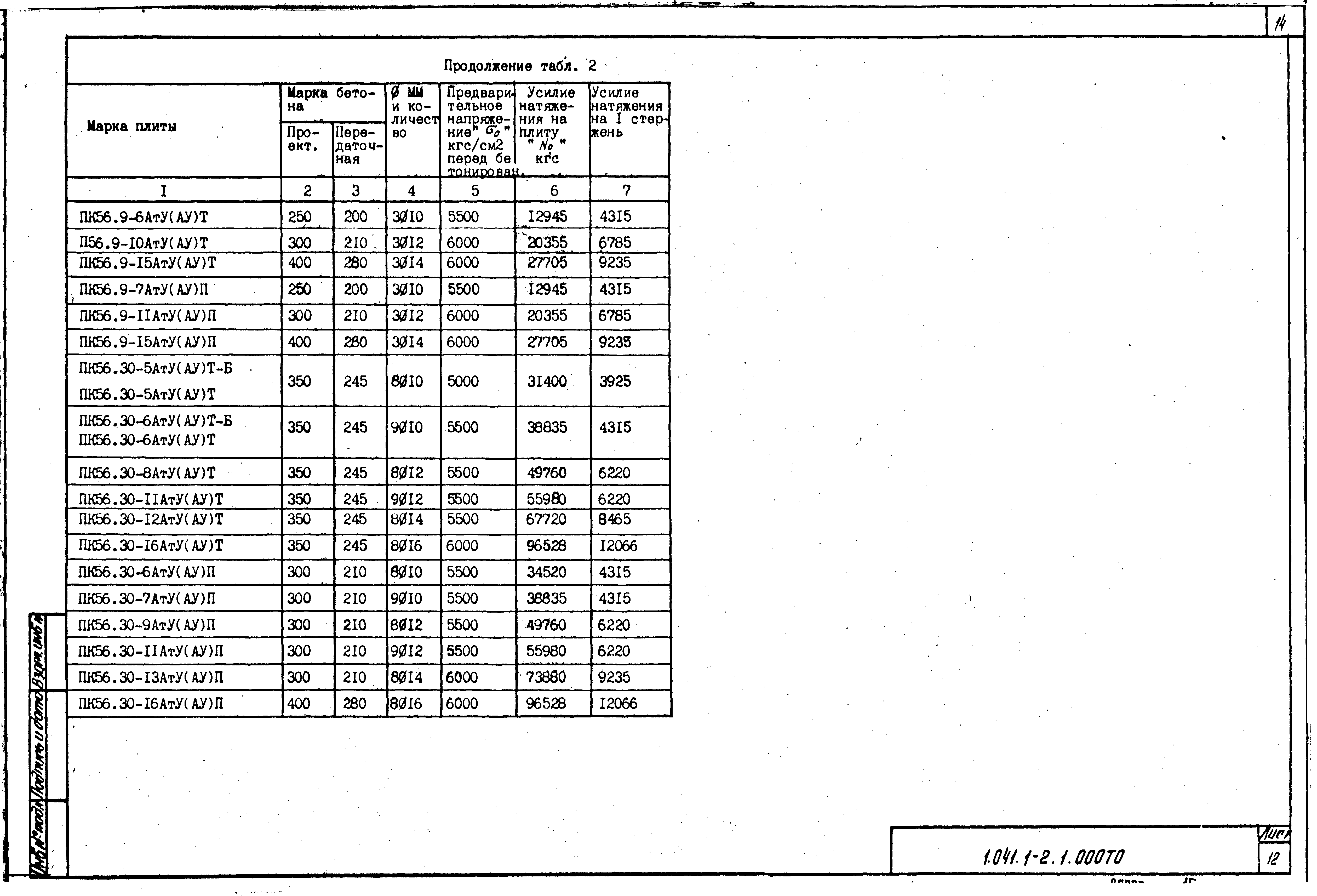 Серия 1.041.1-2